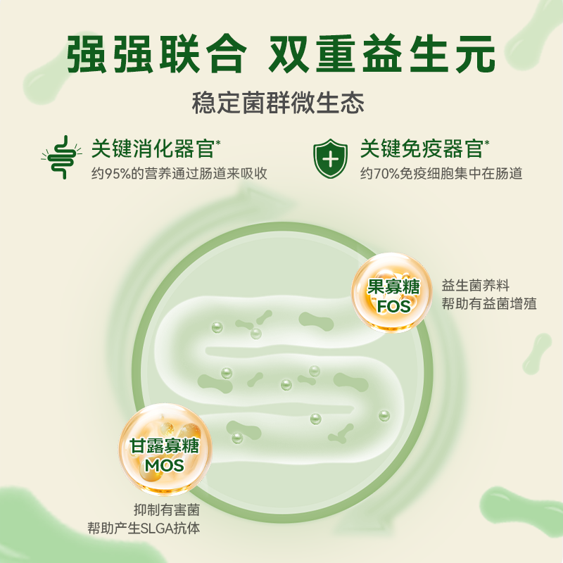 麦富迪猫湿粮营养pro羽衣甘蓝肉包补营养补水成幼猫条猫零食10包