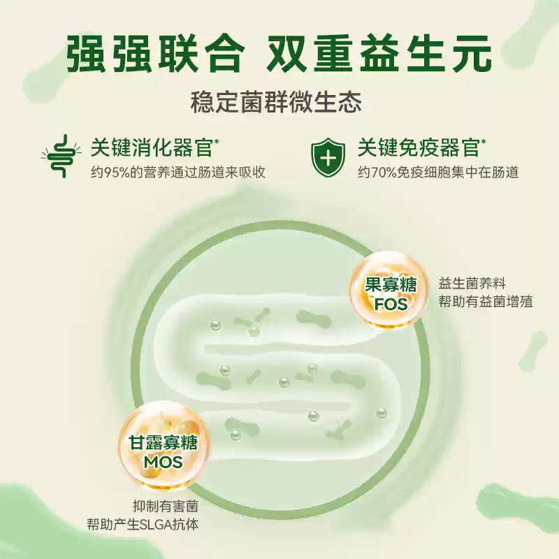 麦富迪猫湿粮营养pro羽衣甘蓝肉包补营养补水成幼猫条猫零食10包