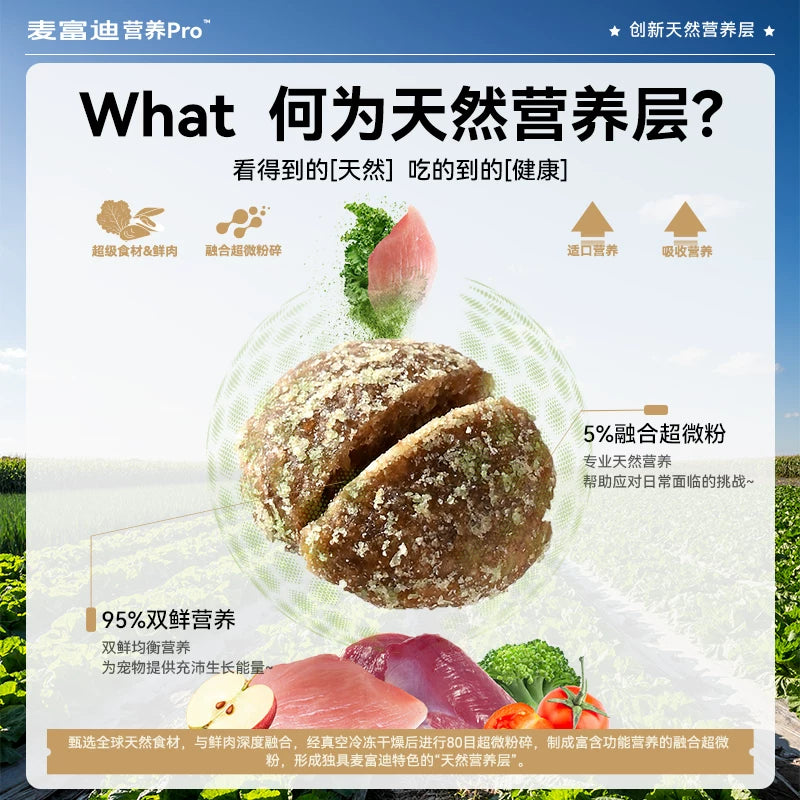 麦富迪营养pro猫粮双鲜肉营养益生元全价全期成猫幼猫通用天然粮