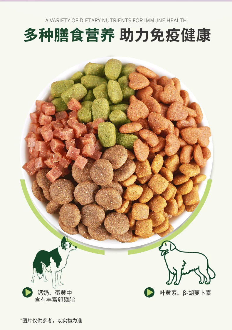 麦富迪全价小型犬肉粒通用20斤装泰迪博美营养森林肉粒成犬粮10kg