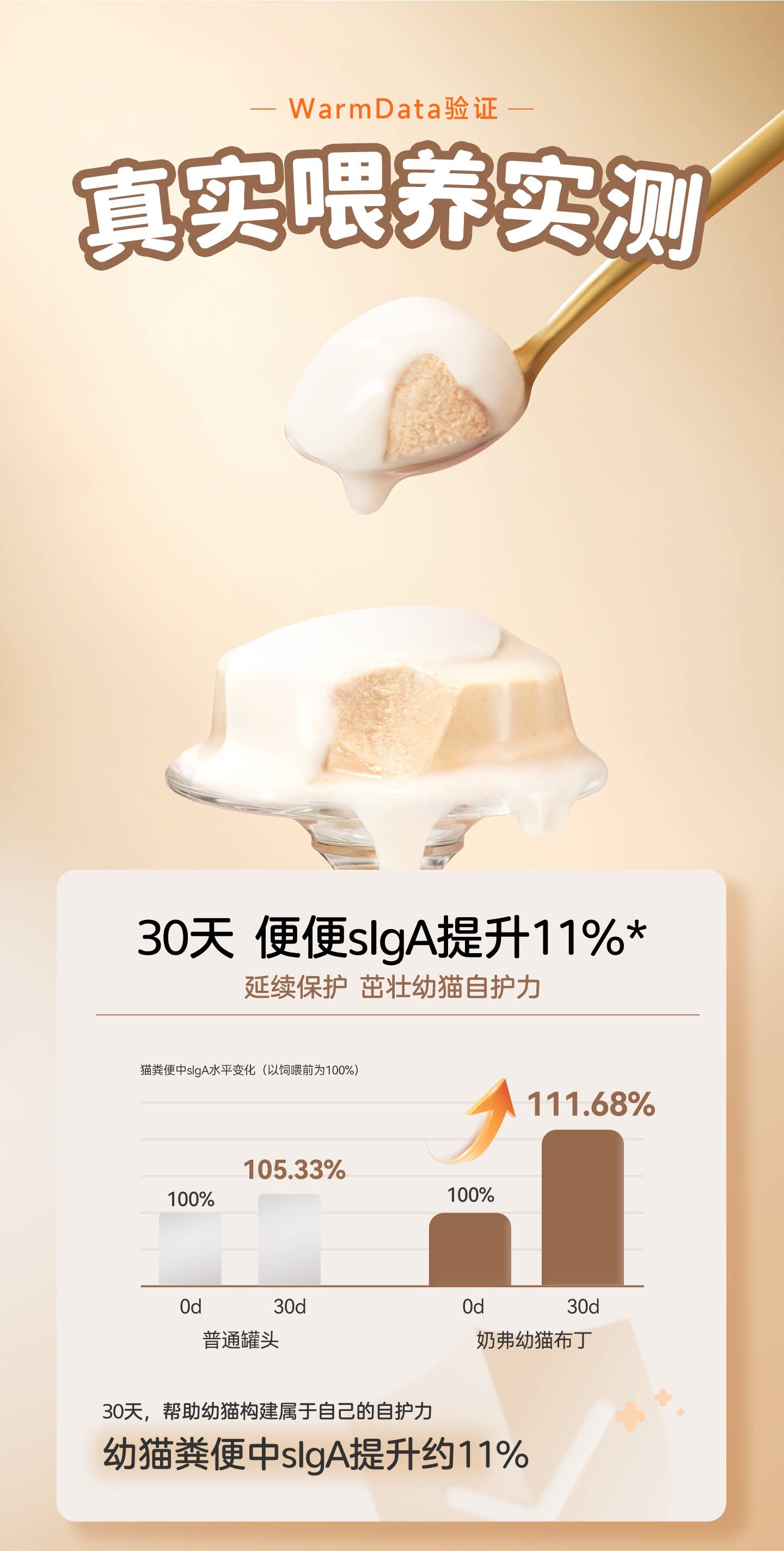 【新品】麦富迪奶弗奶萃布丁主食罐猫零食全价成幼猫咪罐头湿粮