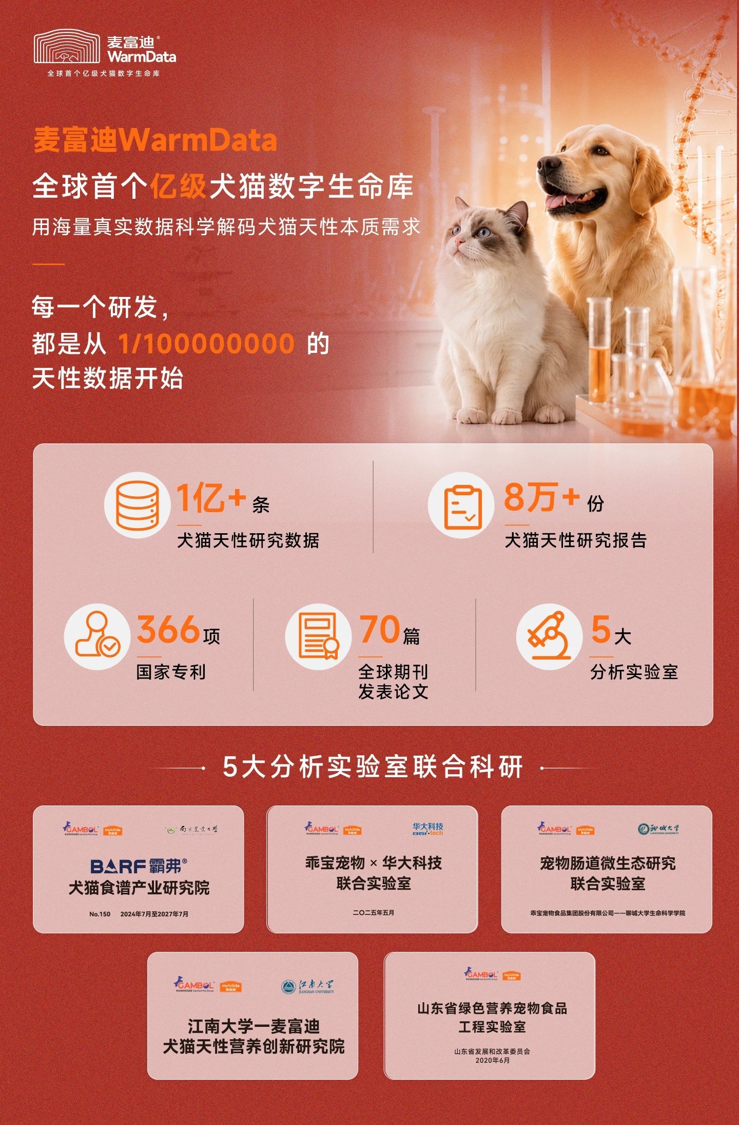 【新品】麦富迪猫粮7岁以上老年猫咪专用原生鲜鸡肉低磷猫粮1.5kg