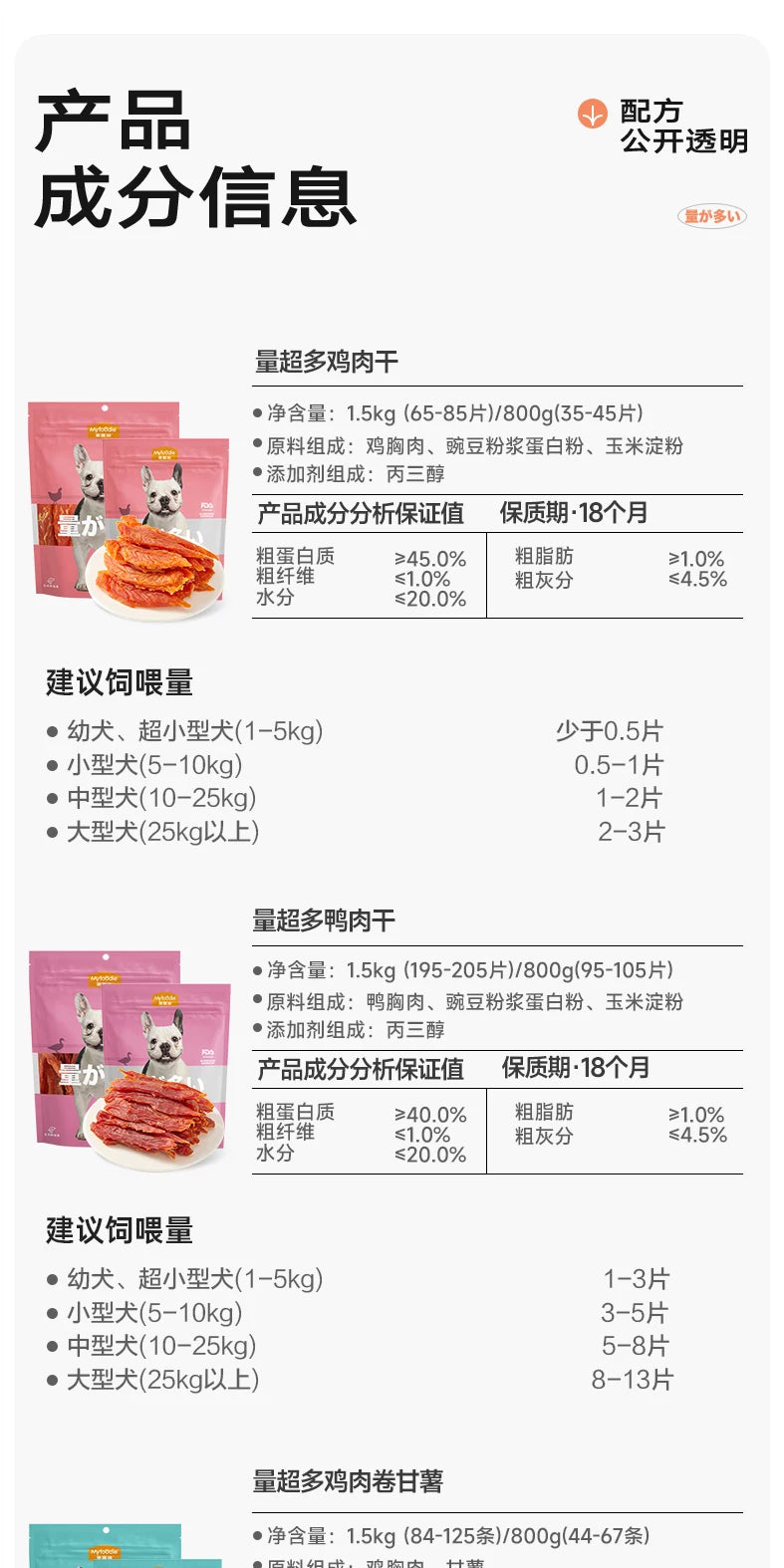 【淘秒】麦富迪狗狗零食干大型犬宠物狗零食奖励鸡大规格大包装