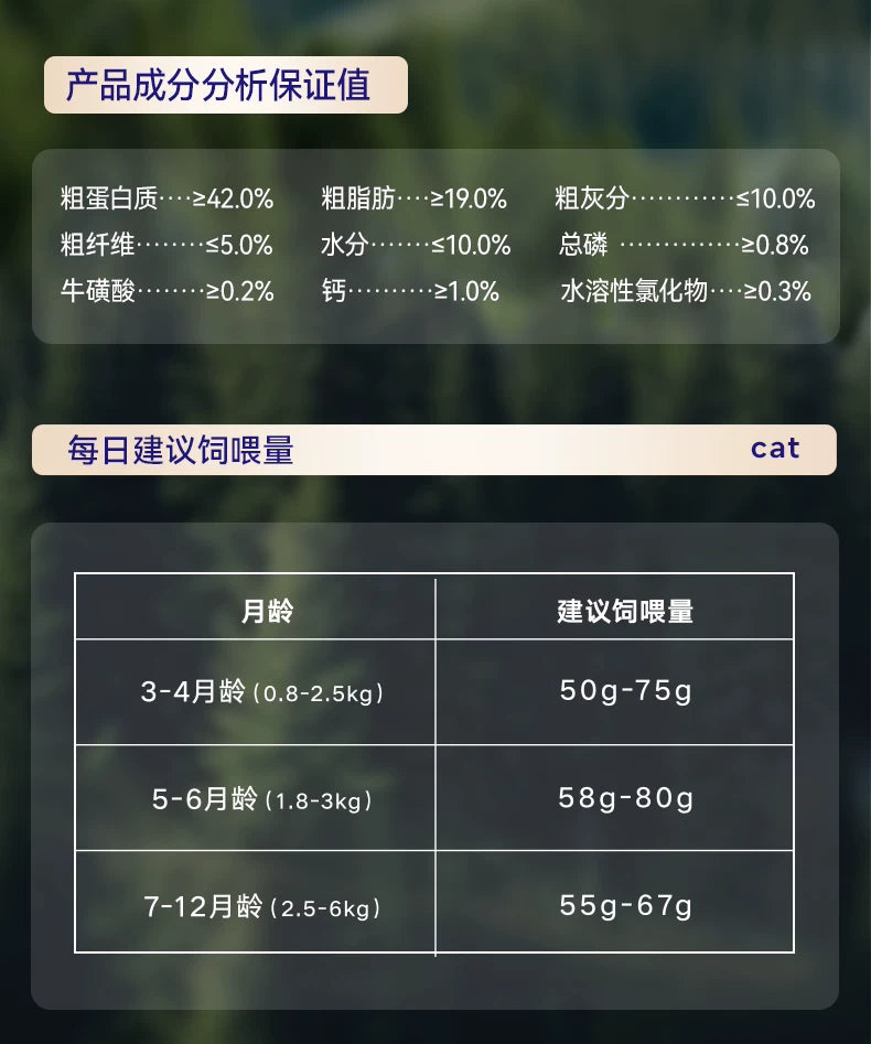 麦富迪barf霸弗猫粮生骨肉营养益肤美毛成猫幼猫粮官方旗舰店&