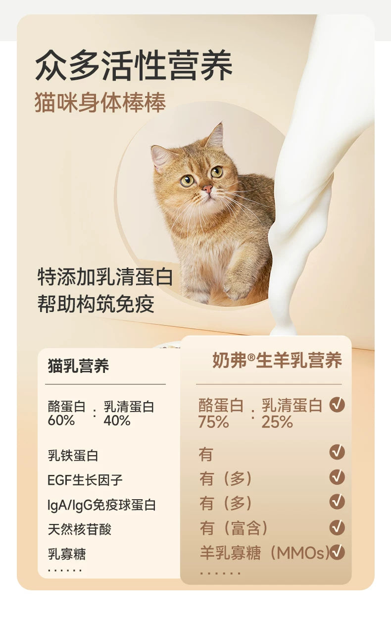 【新品】麦富迪奶弗羊奶鲜肉成猫天然粮营养鲜鸡肉猫咪专用粮
