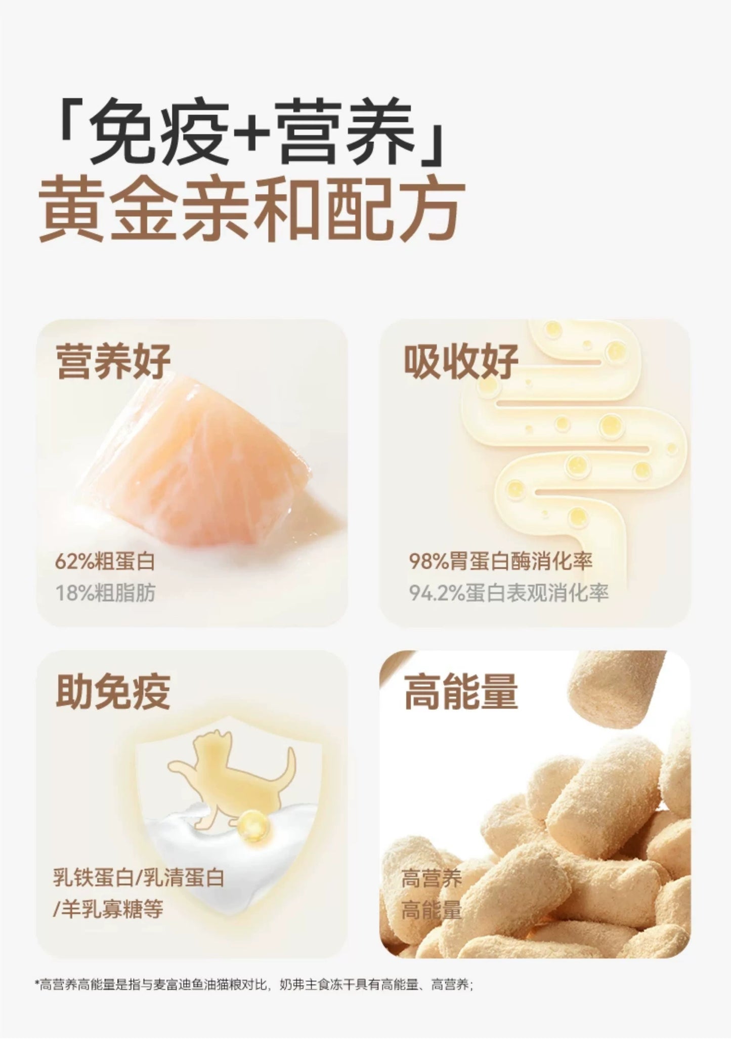 麦富迪冻干猫粮奶弗羊奶鲜肉主食冻干成猫幼猫粮320g*2囤货装