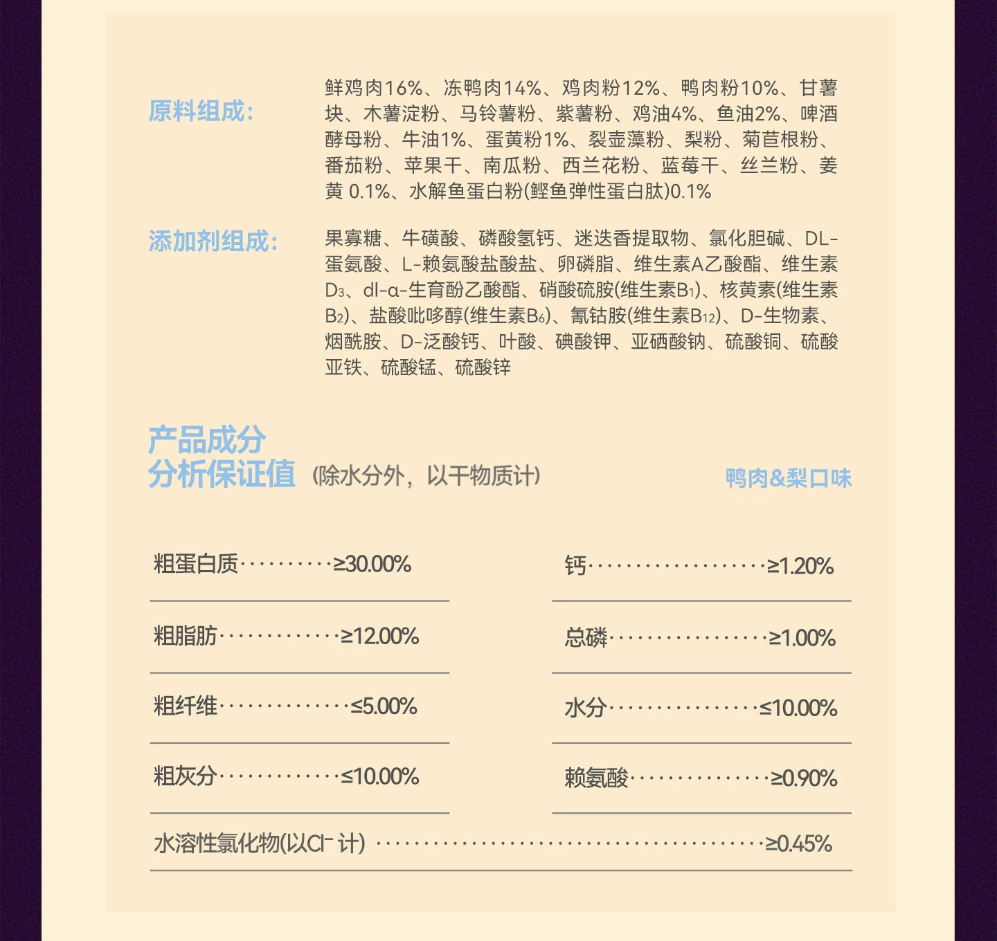 麦富迪狗粮2.0舒然美毛鸭肉梨幼犬小型犬比熊泰迪犬粮官方旗舰店