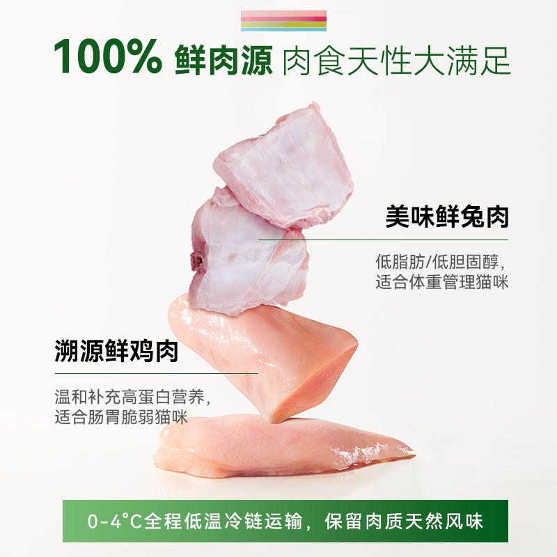 麦富迪猫湿粮营养pro羽衣甘蓝肉包补营养补水成幼猫条猫零食10包