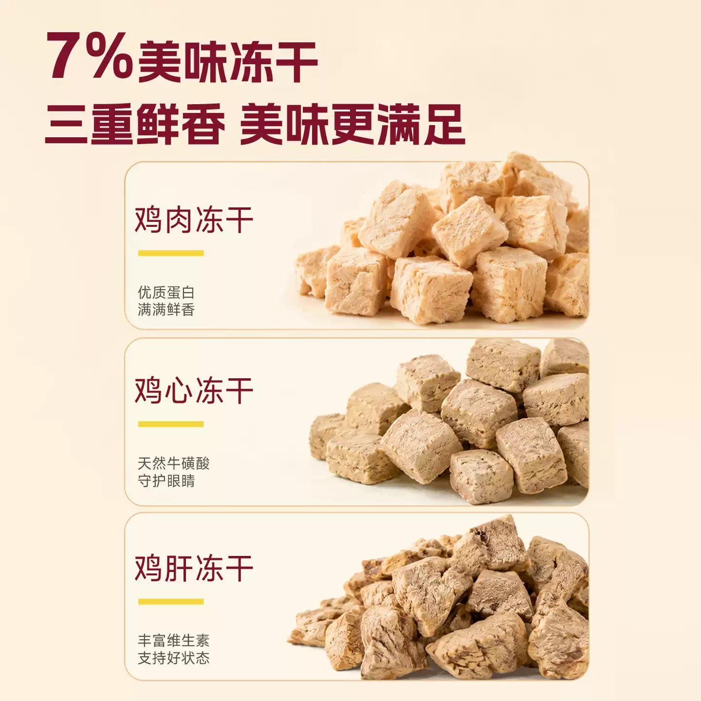 【新品】麦富迪乐活冻干猫粮添加三重冻干营养成幼猫粮通用1.8kg