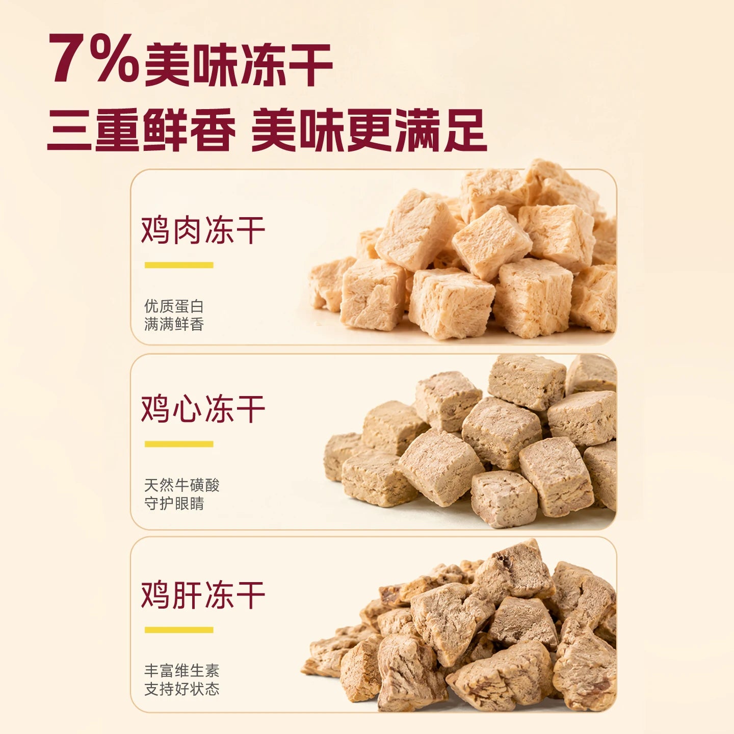 【新品】麦富迪乐活冻干猫粮添加三重冻干营养成幼猫粮通用1.8kg