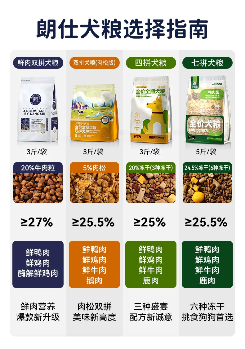 朗仕鲜肉双拼狗粮鸭肉梨冻干成犬幼犬通用型泰迪比熊小型犬专用粮