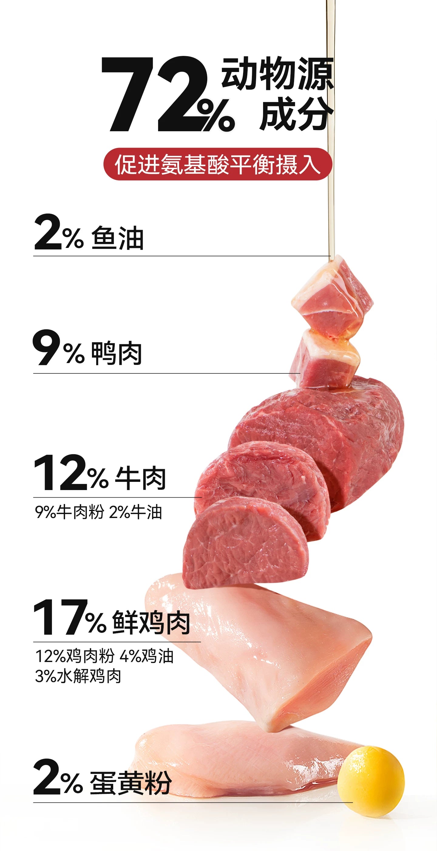 麦富迪狗粮老年犬专用粮小型犬泰迪金毛通用全价成犬冻干双拼