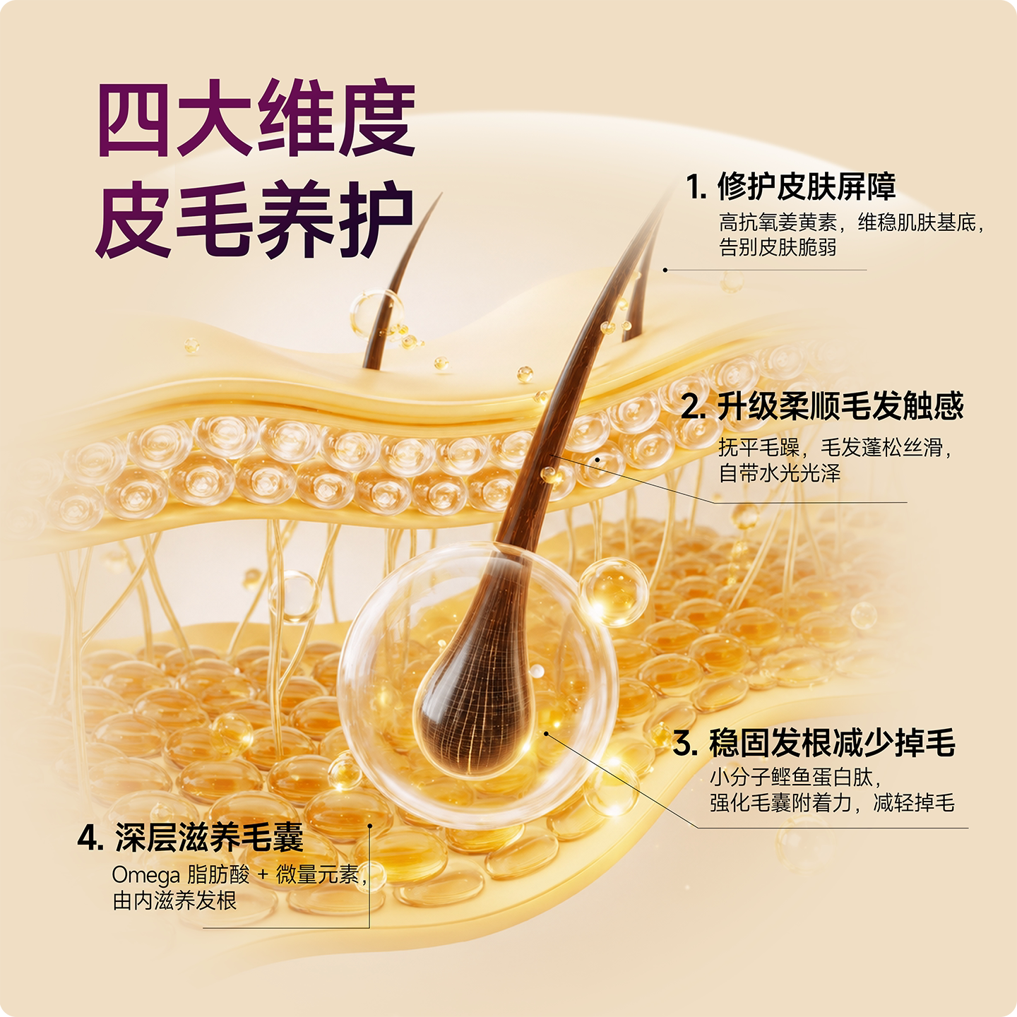【新品】麦富迪舒然烘焙美毛猫粮28天耀毛皮毛双养成幼猫通用2kg