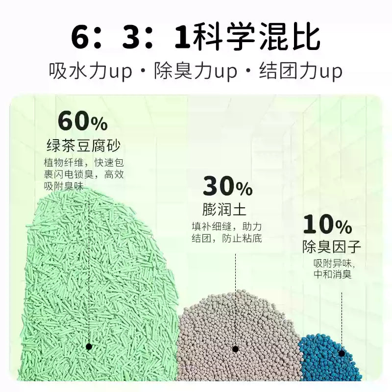 【囤货】朗仕木薯混合植物豆腐猫砂近无尘矿砂除臭包邮多猫家庭装