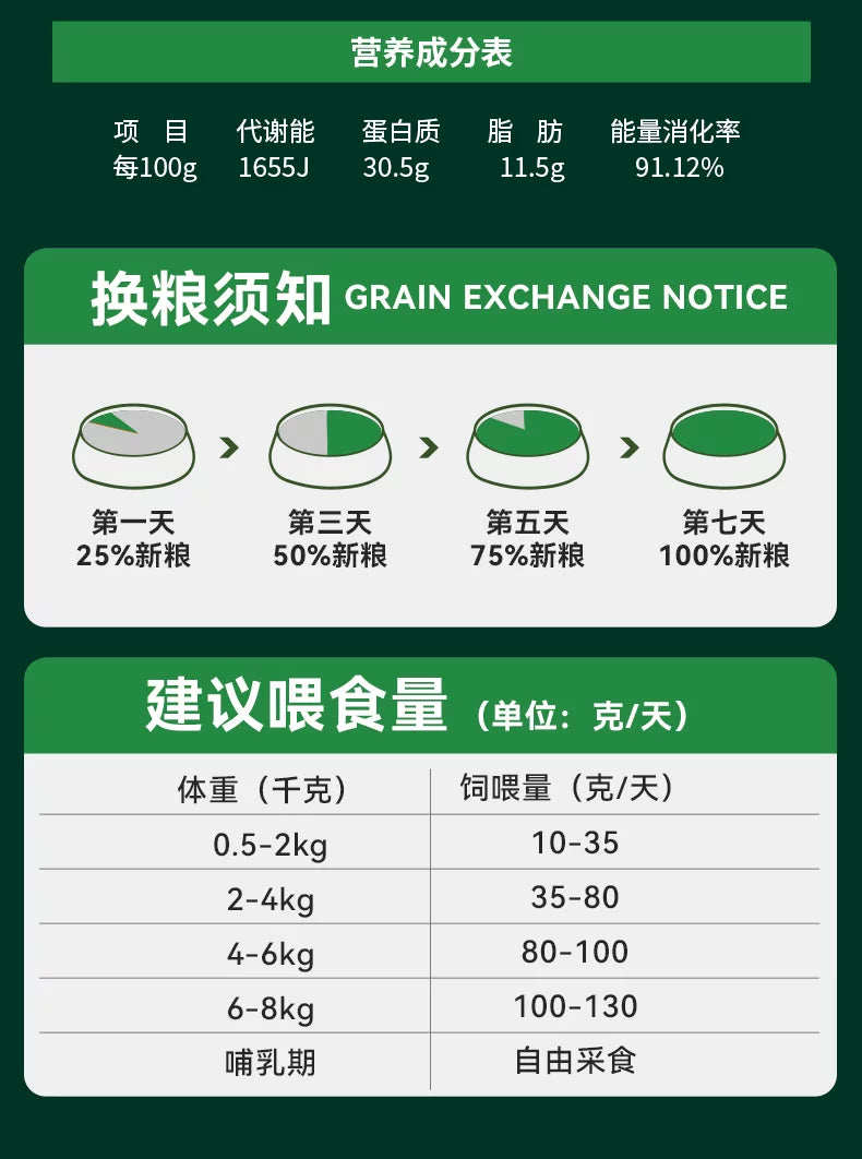 朗仕猫粮幼猫成猫营养鲜兔肉乳鸽鸡肉冻干蛋黄益生元布偶英短猫粮