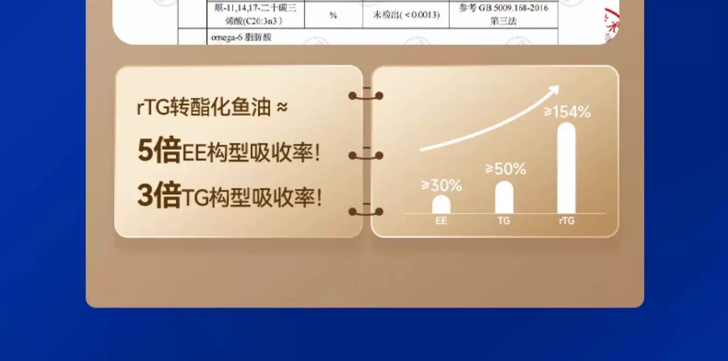 麦富迪猫零食舒然鱼油主食包添加挪威进口80%鱼油美毛猫咪湿粮