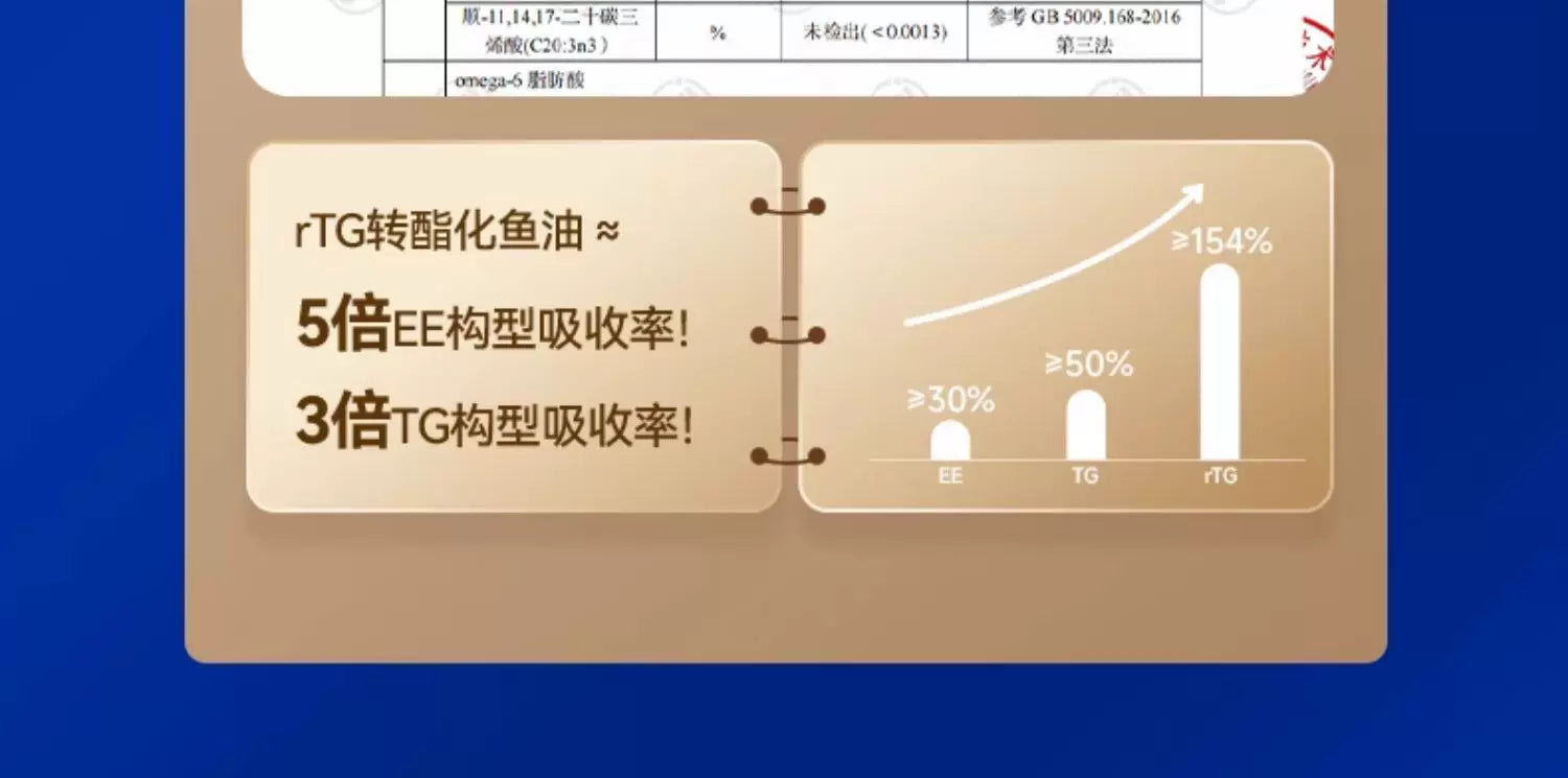 麦富迪猫零食舒然鱼油主食包添加挪威进口80%鱼油美毛猫咪湿粮