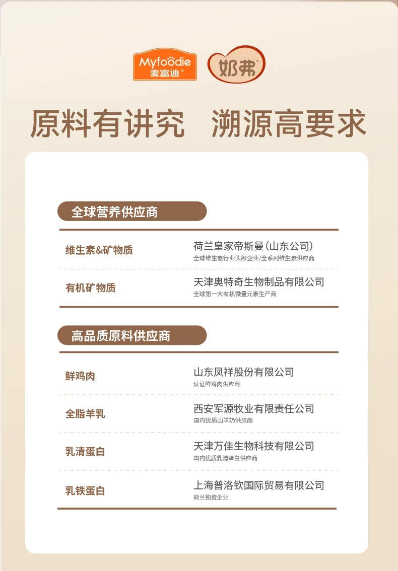 【新升级】麦富迪猫条奶弗全价羊奶鲜肉主食猫条幼猫专用14gx12支