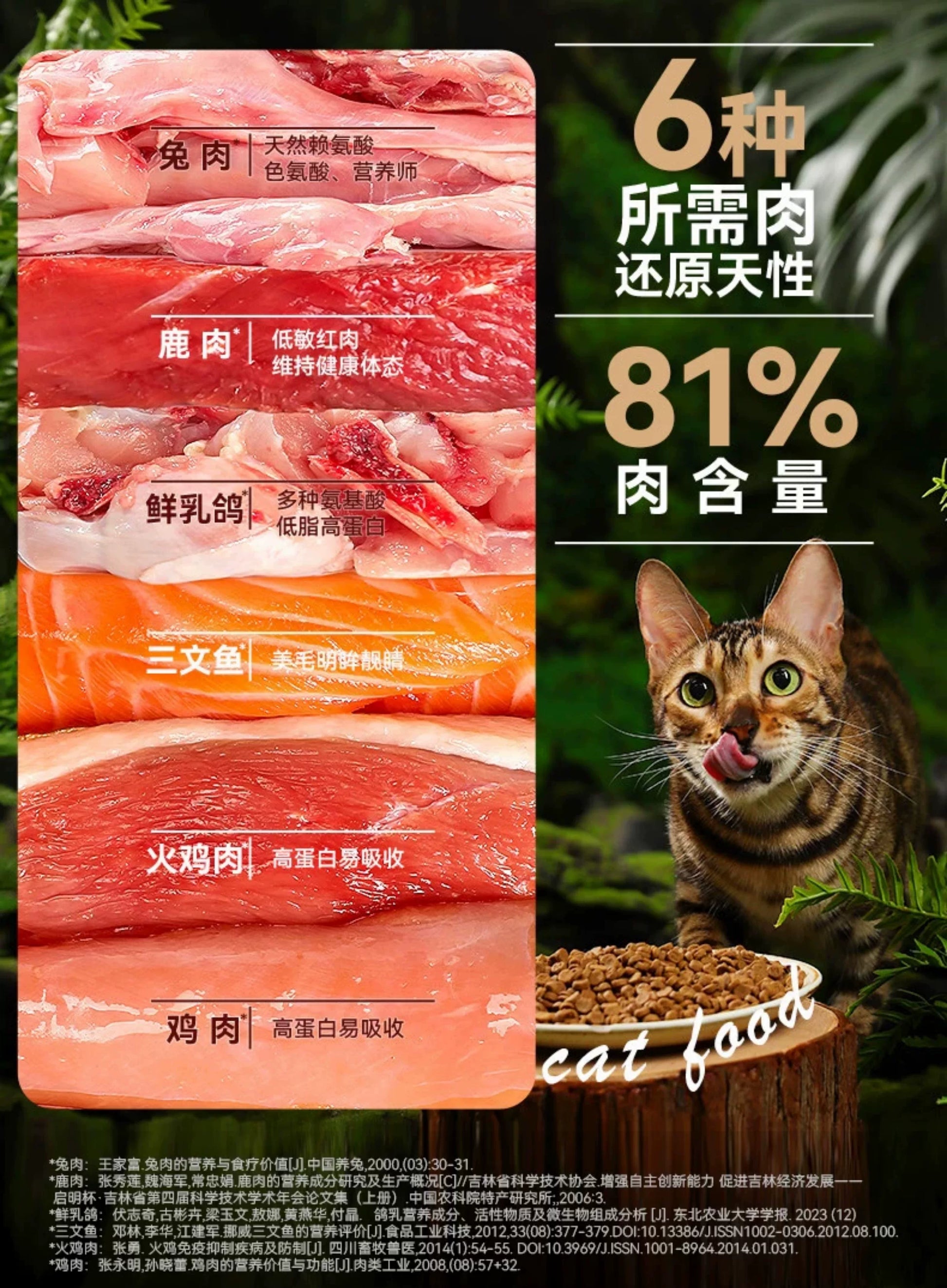 朗仕烘焙猫粮鲜肉无谷全价营养鲜乳鸽火鸡肉幼猫成猫粮通用试吃装