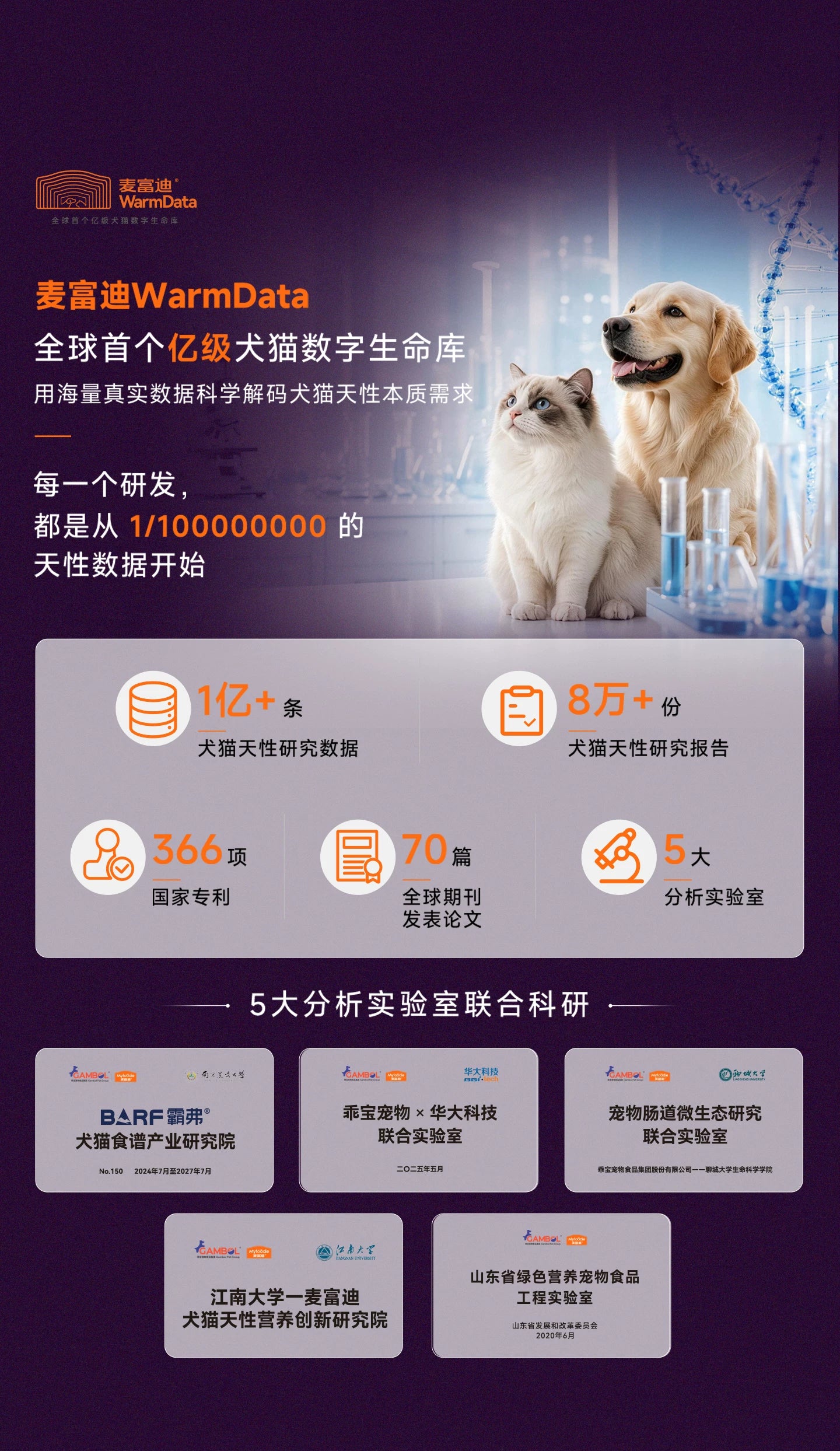 麦富迪舒然鱼油猫粮美毛靓毛添加80%高纯度鱼油成幼猫粮通用10kg
