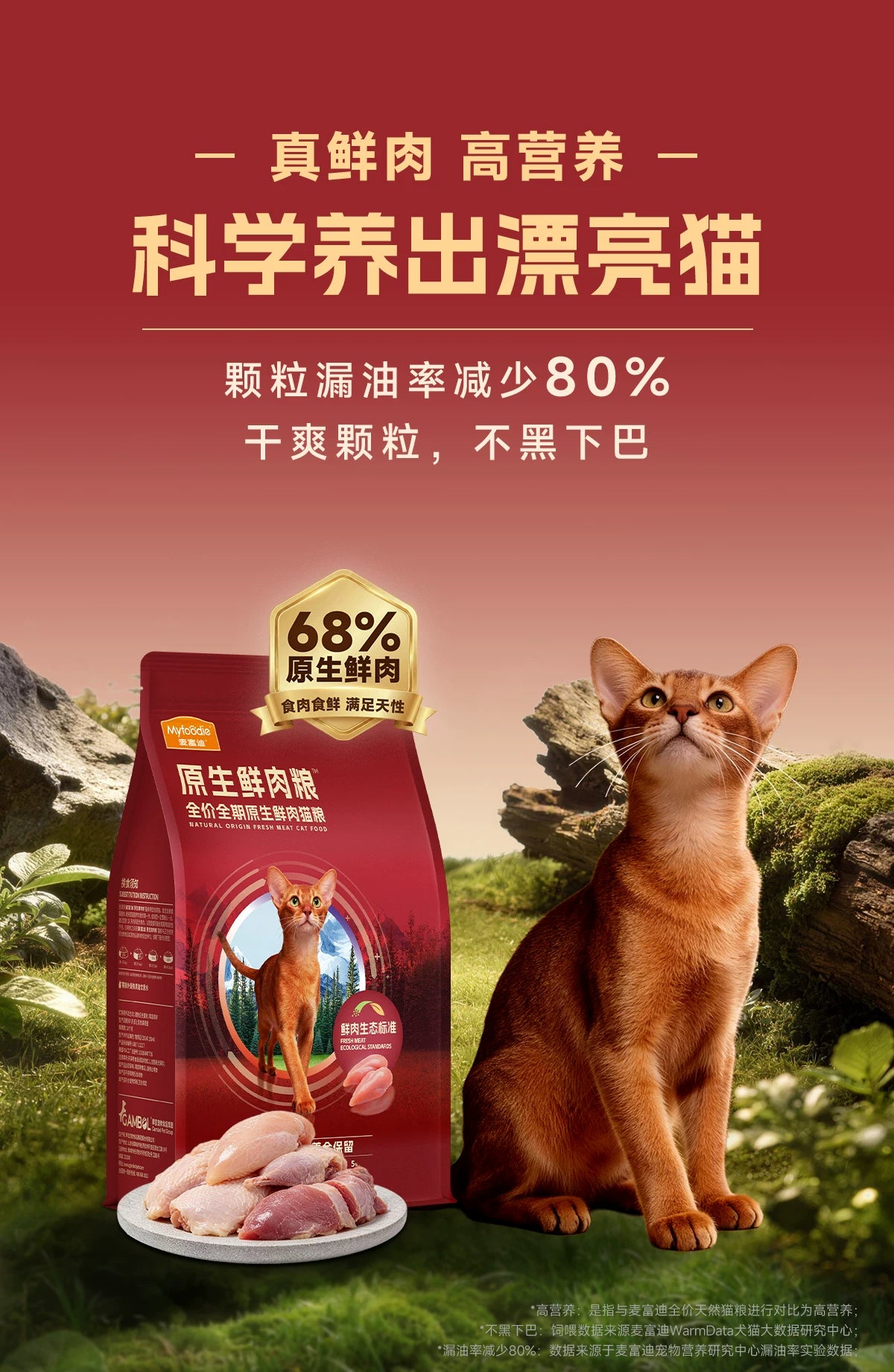 麦富迪猫粮全价原生鲜肉粮营养成猫幼猫通用猫粮1.5kg官方旗舰店&
