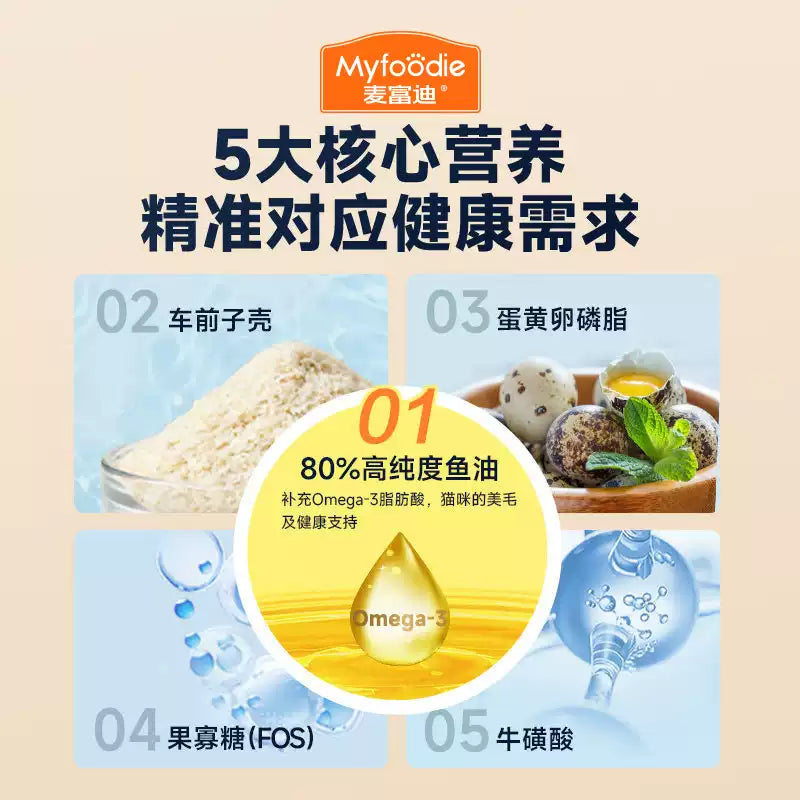 【新升级】麦富迪N5鱼油全价全期天然猫粮鲜肉营养美毛猫粮1.8kg