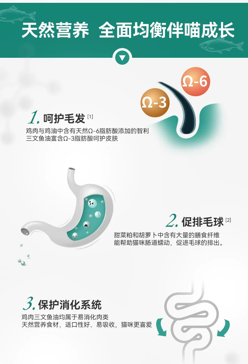 【百补】麦富迪猫粮三文鱼油天然营养布偶猫咪成猫幼猫通用猫粮