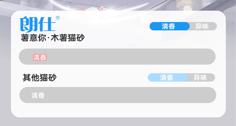 【超值囤货】朗仕木薯混合猫砂2kg*20袋  强效除臭