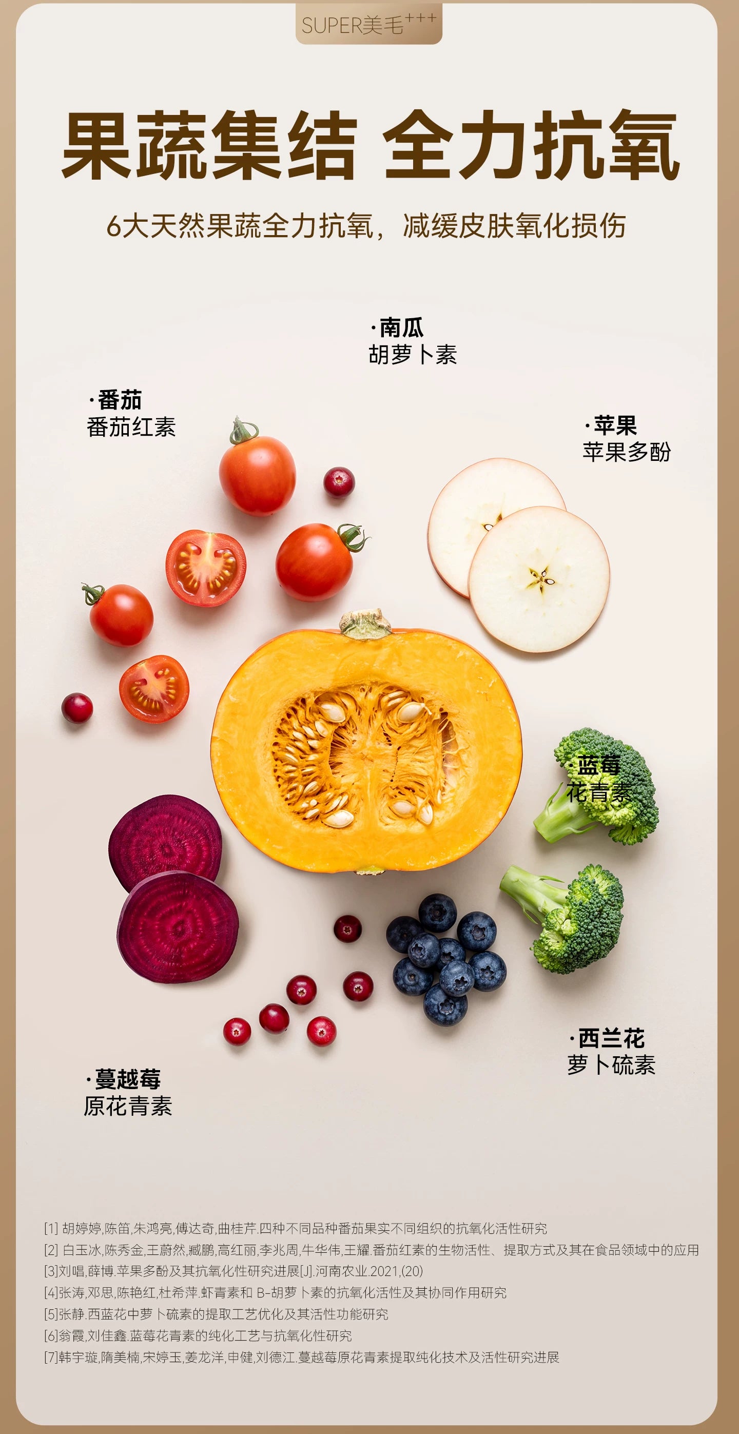 麦富迪舒然鱼油猫粮美毛靓毛添加80%高纯度鱼油成幼猫粮通用2kg&