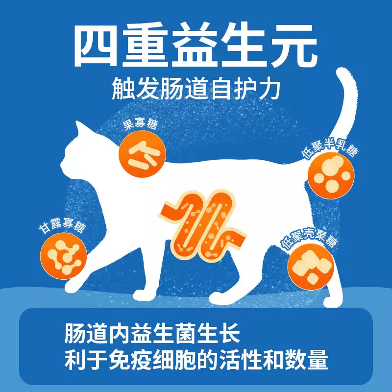 朗仕凡恩猫粮鲜肉高蛋白三文鱼鸡肉味幼猫成猫营养美长胖毛猫主粮