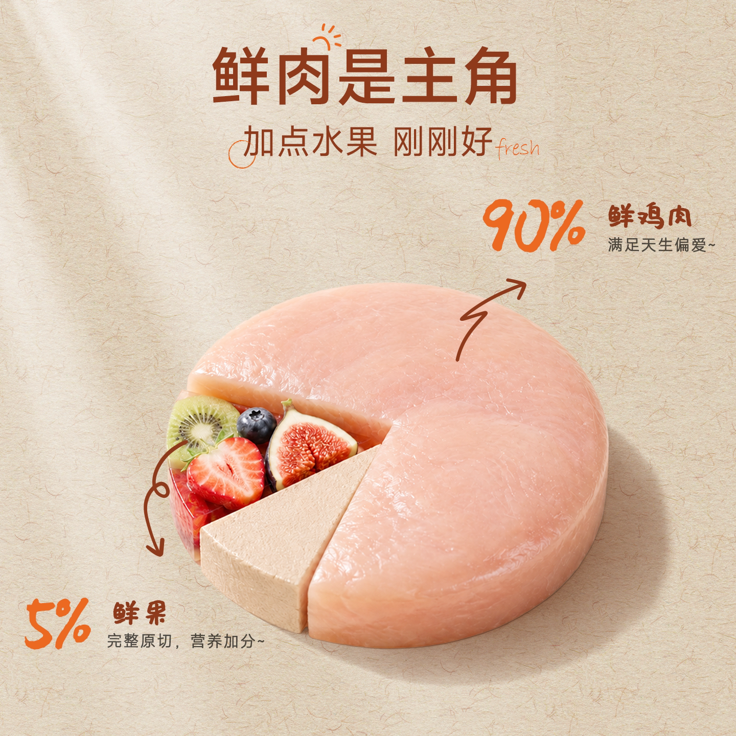 【新品】麦富迪猫零食冻干鲜肉抱仙果添加90%鲜鸡肉营养犬猫通用