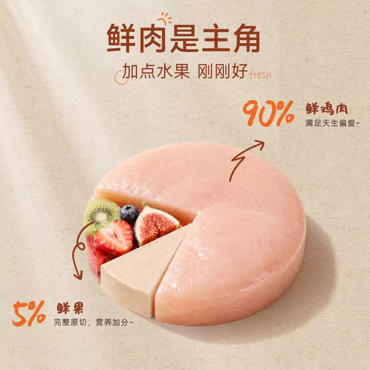 【新品】麦富迪猫零食冻干鲜肉抱仙果添加90%鲜鸡肉营养犬猫通用
