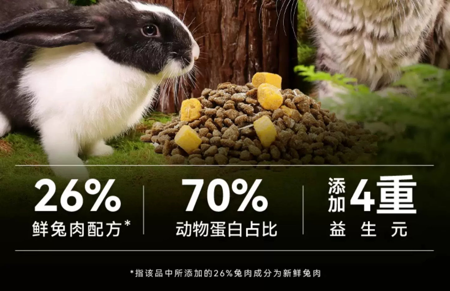 朗仕猫粮幼猫成猫营养鲜兔肉乳鸽鸡肉冻干蛋黄益生元布偶英短猫粮