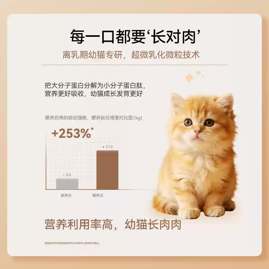 【奶fufu离乳安心礼盒】麦富迪奶弗奶糕粮幼猫专用猫粮猫零食礼盒