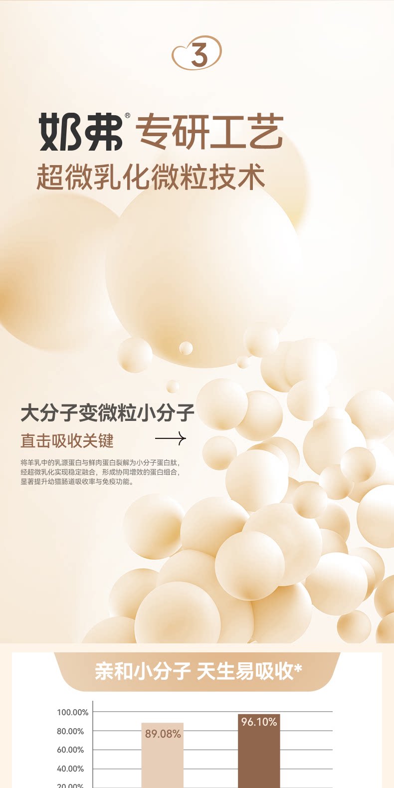 【奶fufu离乳安心礼盒】麦富迪奶弗奶糕粮幼猫专用猫粮猫零食礼盒