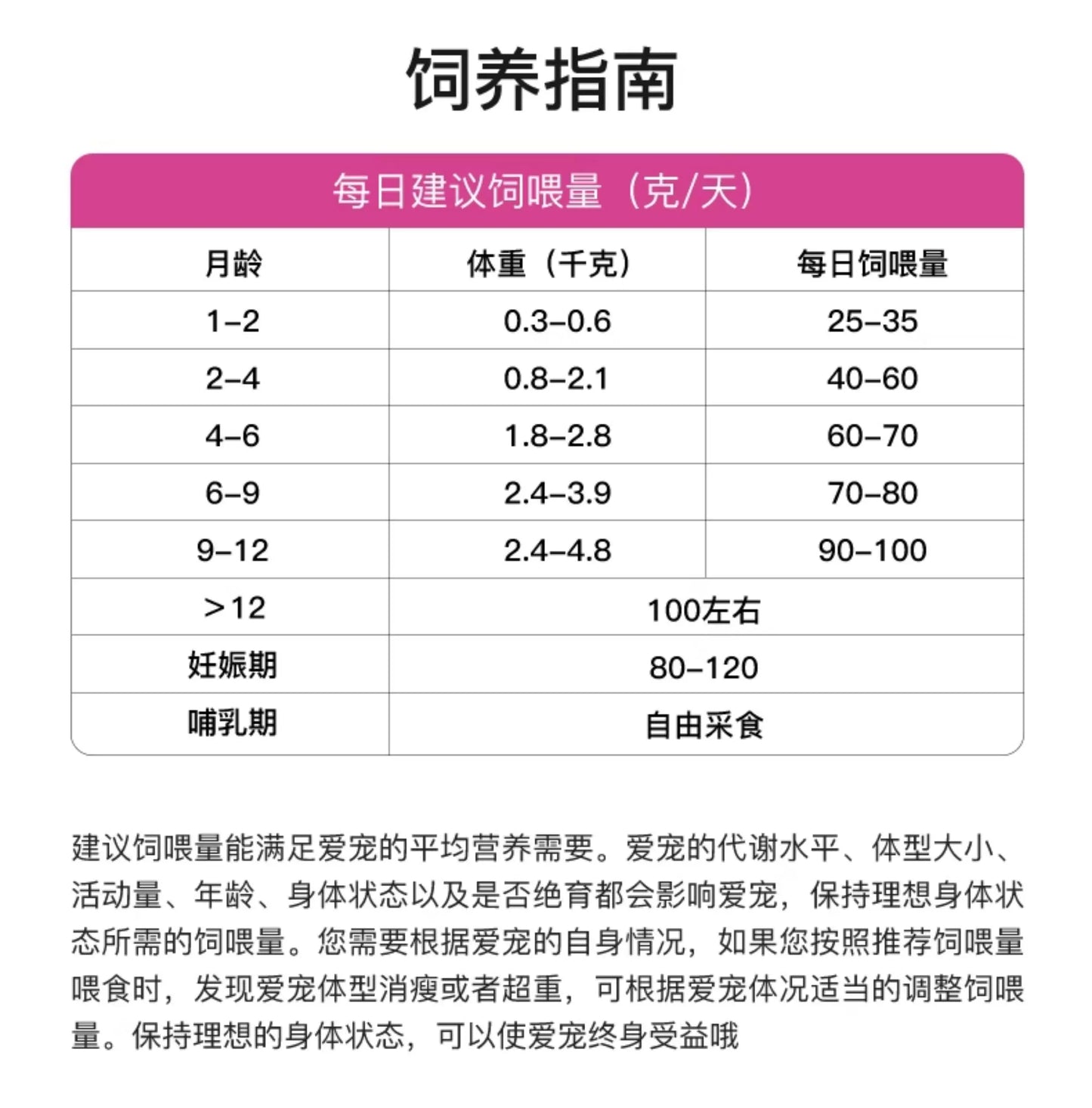 爵加猫粮10kg全价成猫幼猫专用布偶美短英短蓝猫实惠20斤装旗舰店