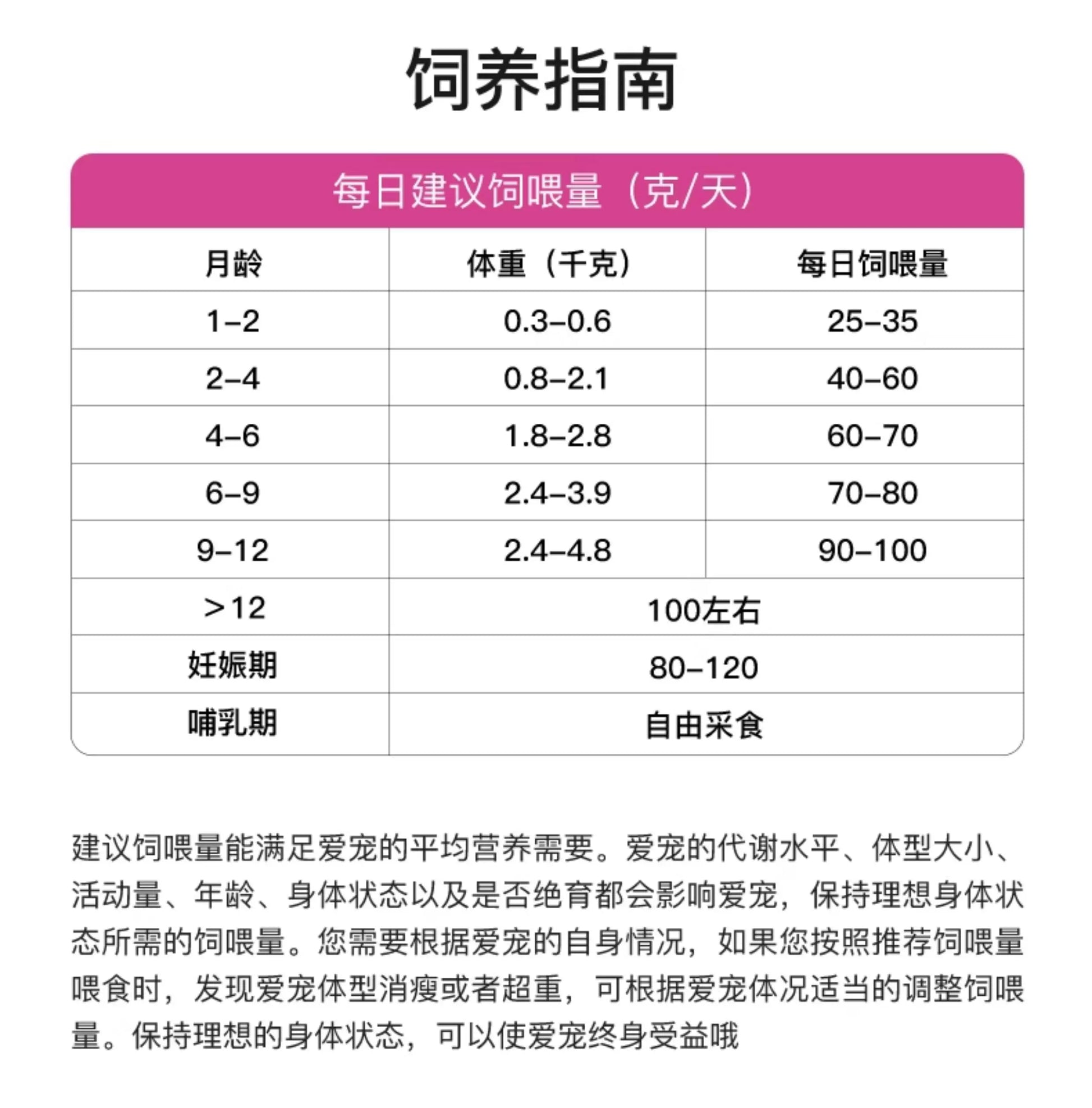 爵加猫粮10kg全价成猫幼猫专用布偶美短英短蓝猫实惠20斤装旗舰店