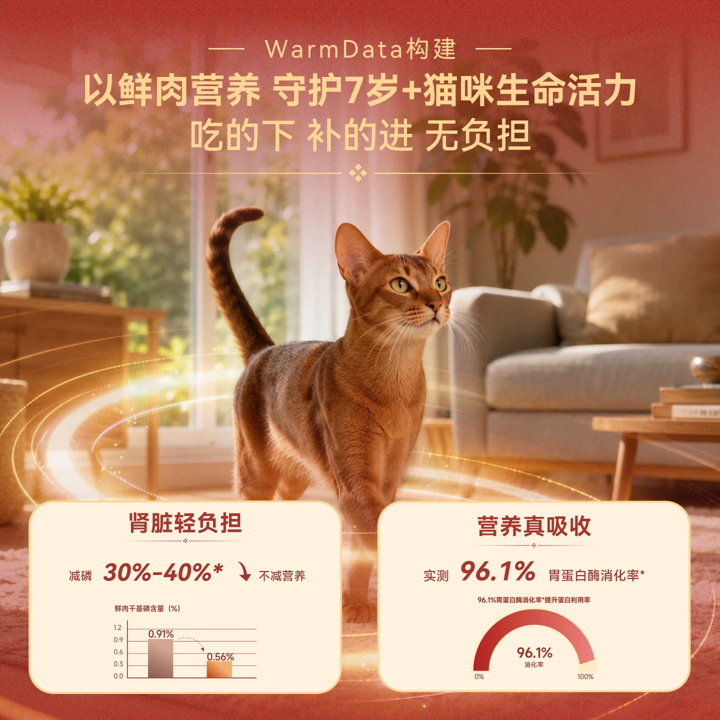 【新品】麦富迪猫粮7岁以上老年猫咪专用原生鲜鸡肉低磷猫粮1.5kg