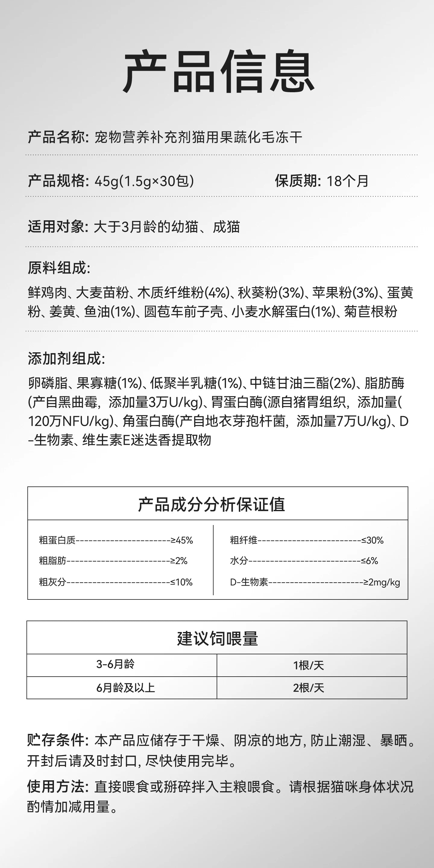 【新品首发】麦富迪小橙帽猫咪水果膳食纤维猫草化毛球冻干排毛