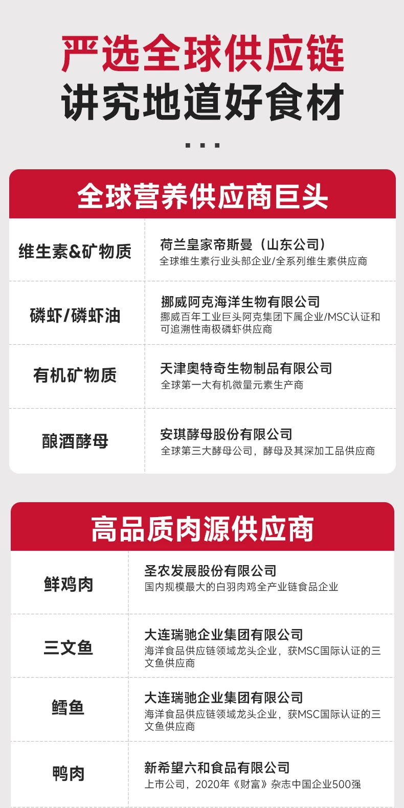 麦富迪牛肉双拼狗粮成犬双拼狗粮通用泰迪柯基金毛小型犬专用狗粮