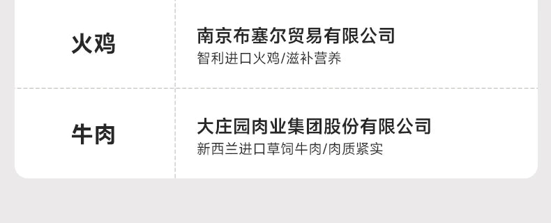 麦富迪牛肉双拼狗粮成犬双拼狗粮通用泰迪柯基金毛小型犬专用狗粮