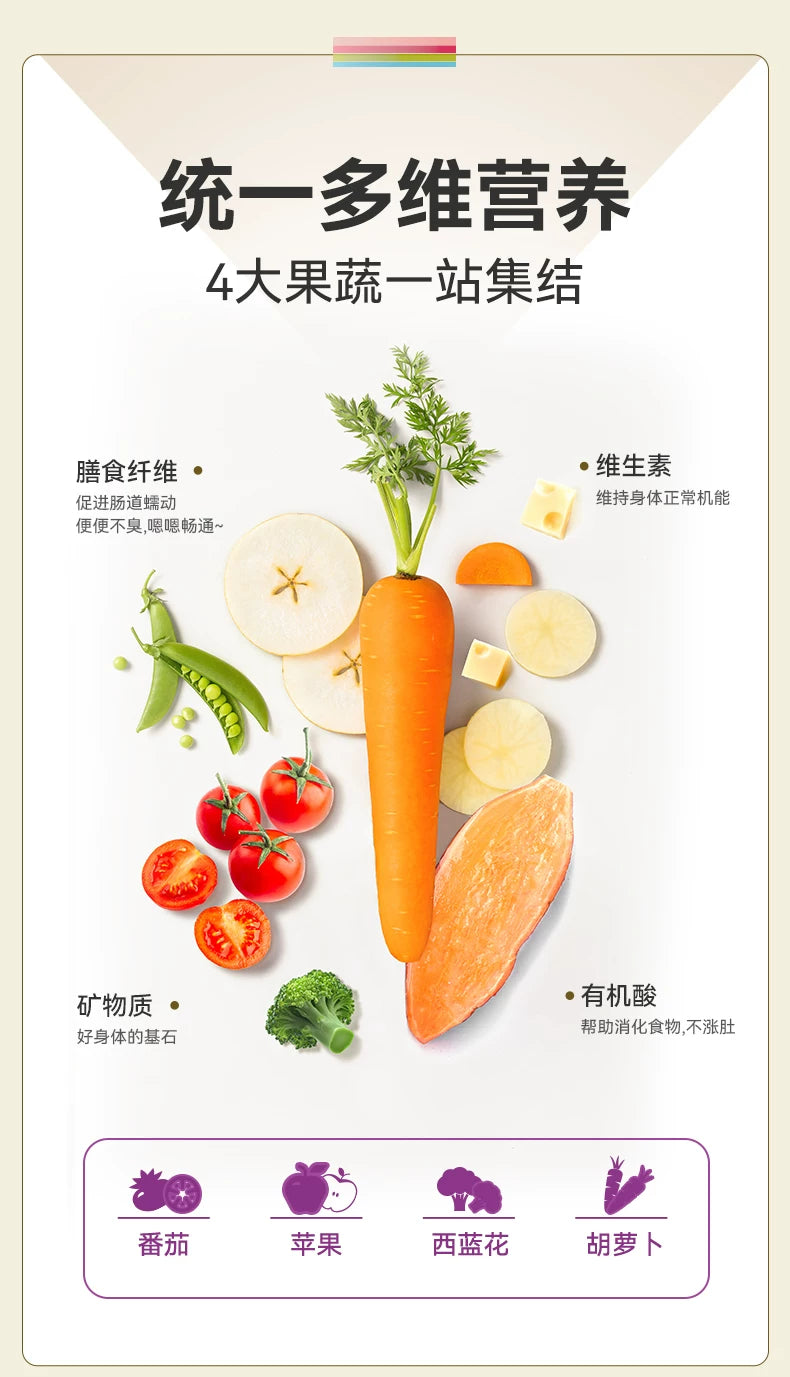 麦富迪营养pro猫粮双鲜肉营养益生元全价全期成猫幼猫通用天然粮