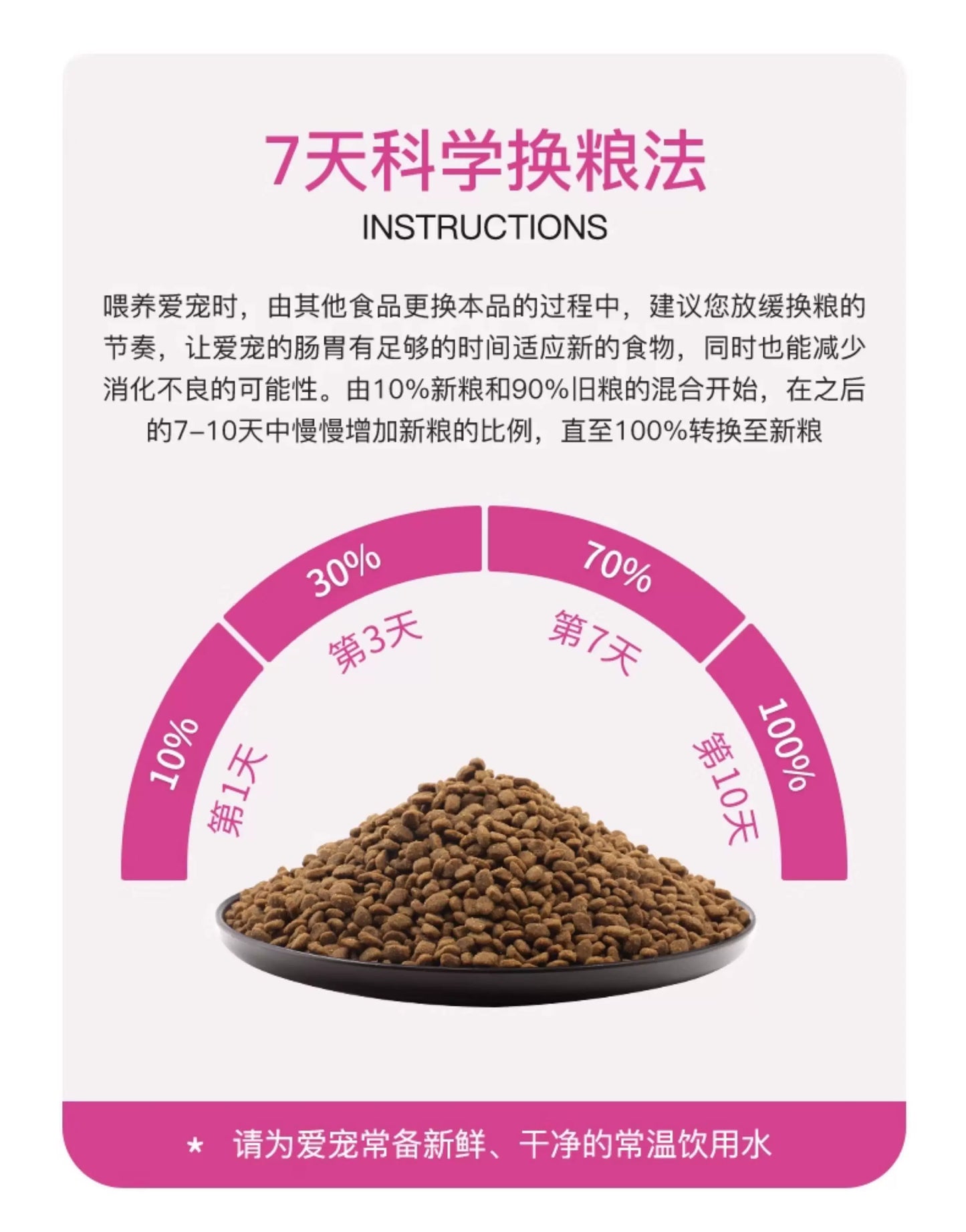 爵加猫粮10kg全价成猫幼猫专用布偶美短英短蓝猫实惠20斤装旗舰店