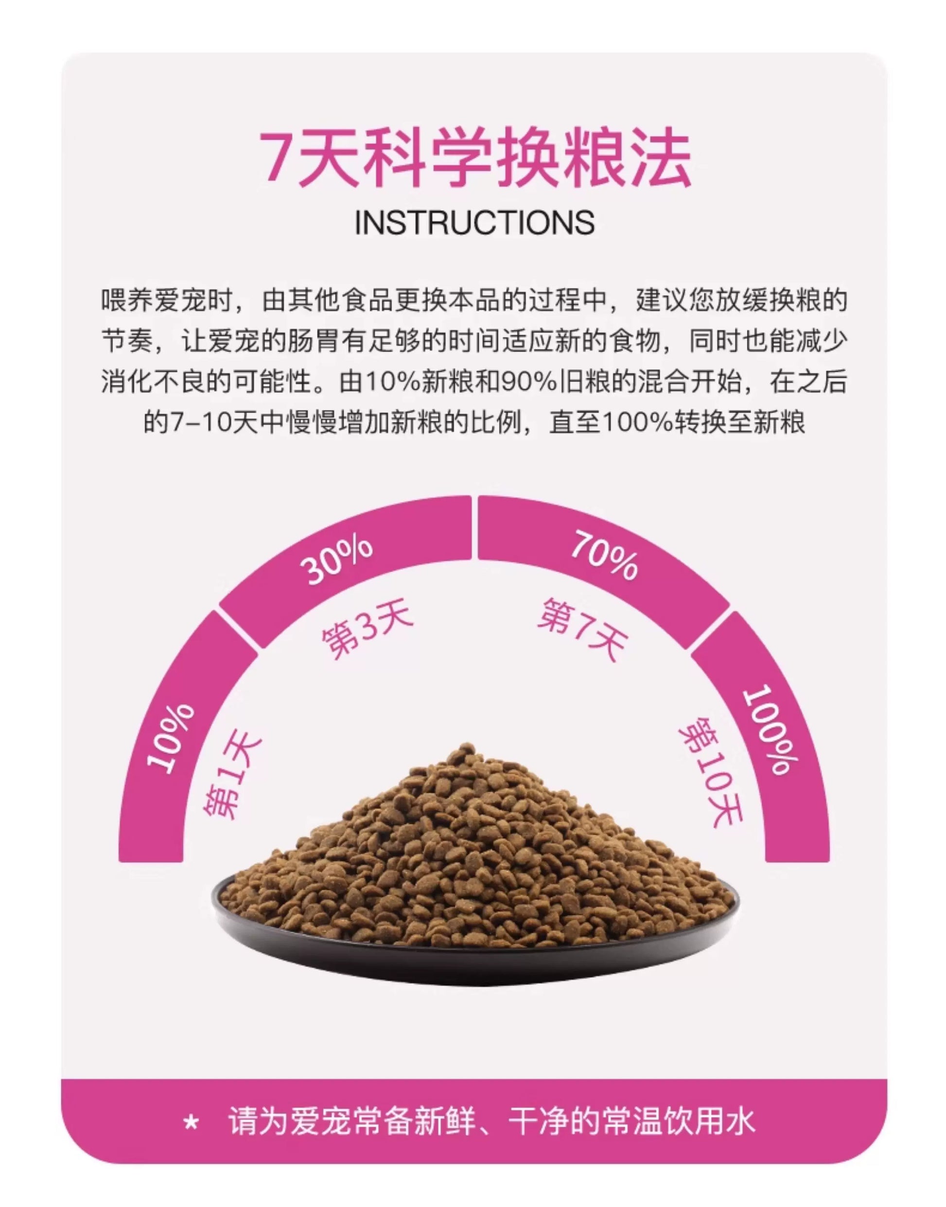 爵加猫粮10kg全价成猫幼猫专用布偶美短英短蓝猫实惠20斤装旗舰店