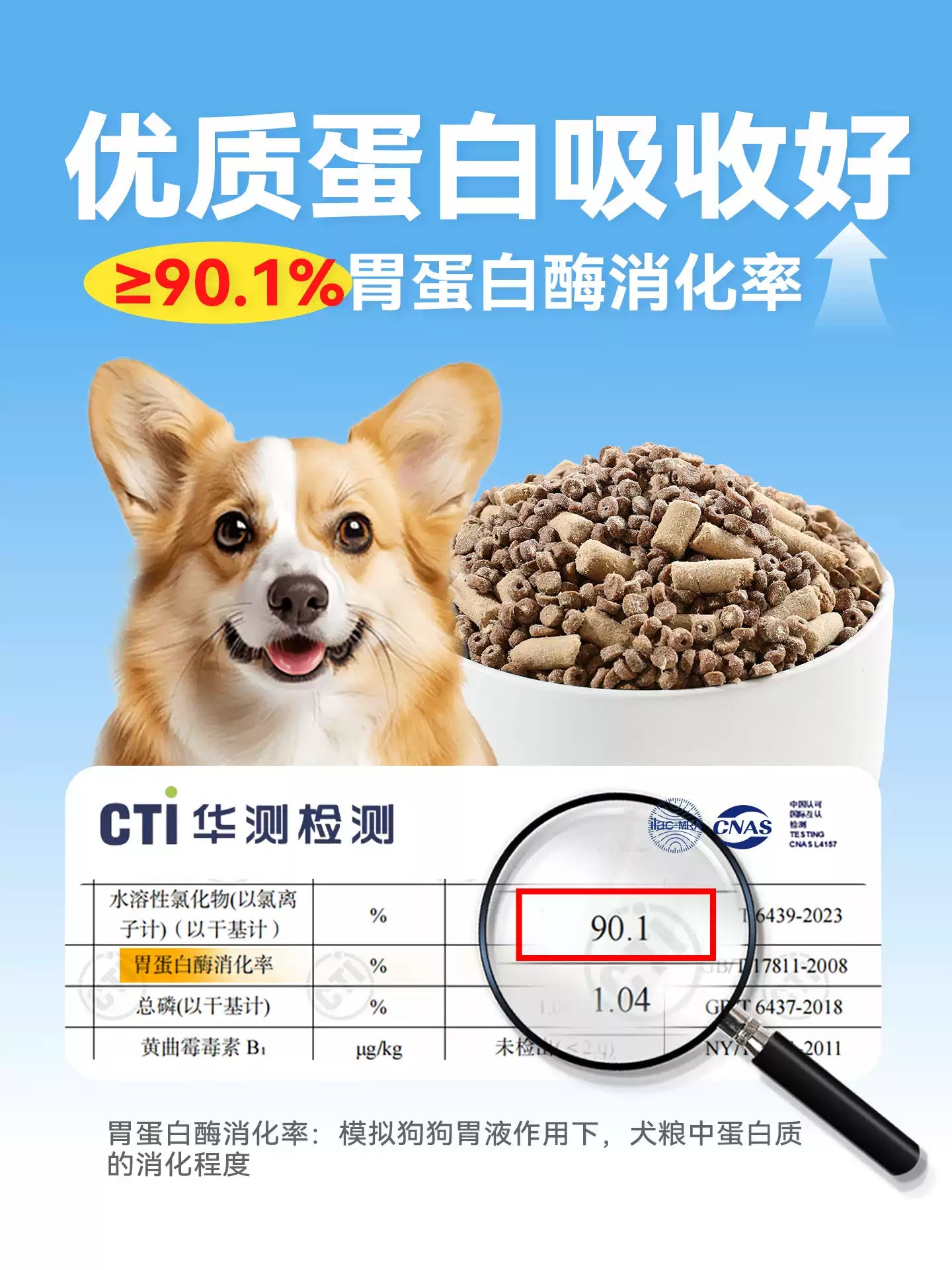朗仕鲜肉烘焙狗粮冻干多拼粮全期小型犬专用幼成犬官方旗舰店正品