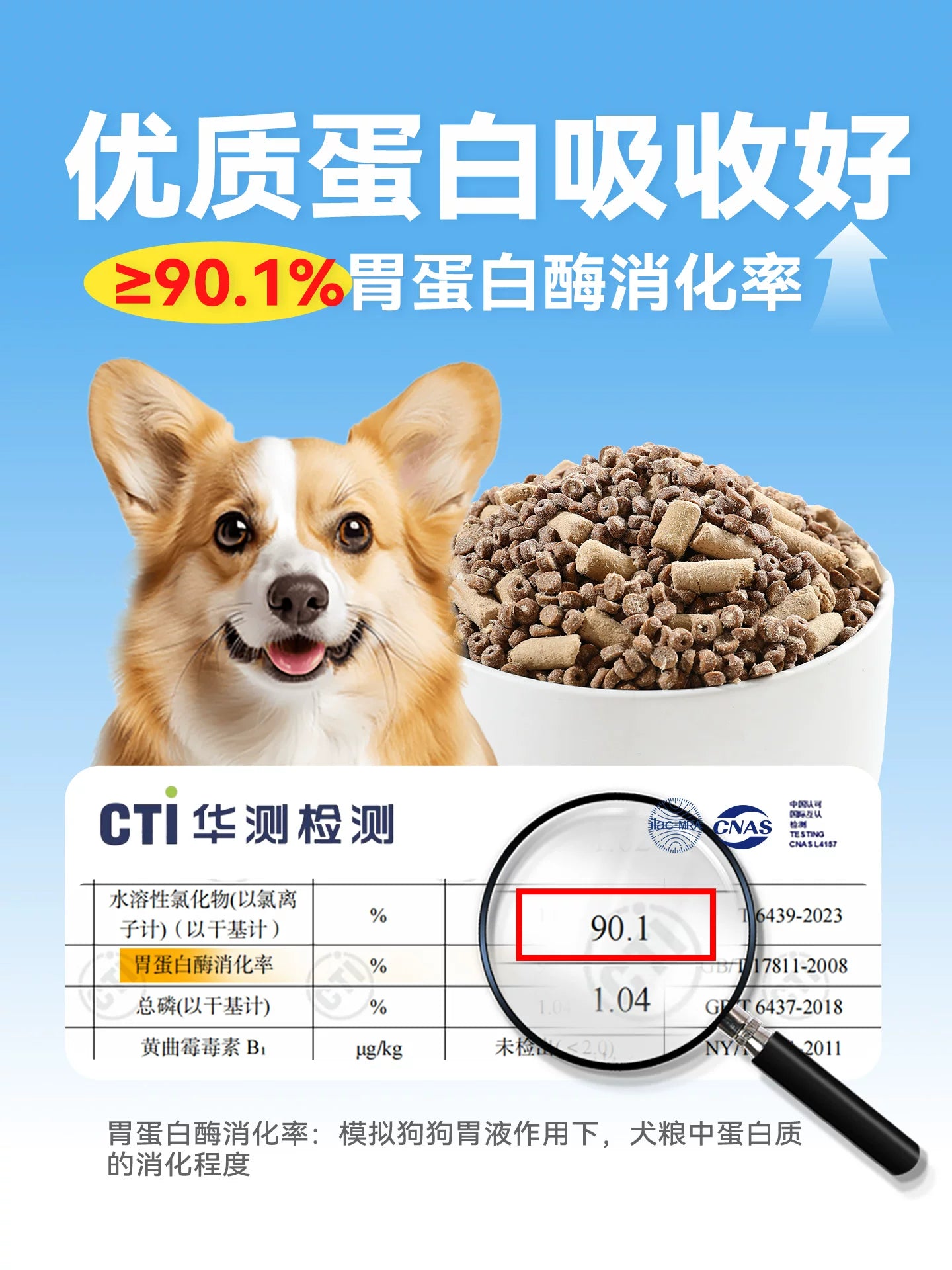 朗仕鲜肉烘焙狗粮冻干多拼粮全期小型犬专用幼成犬官方旗舰店正品