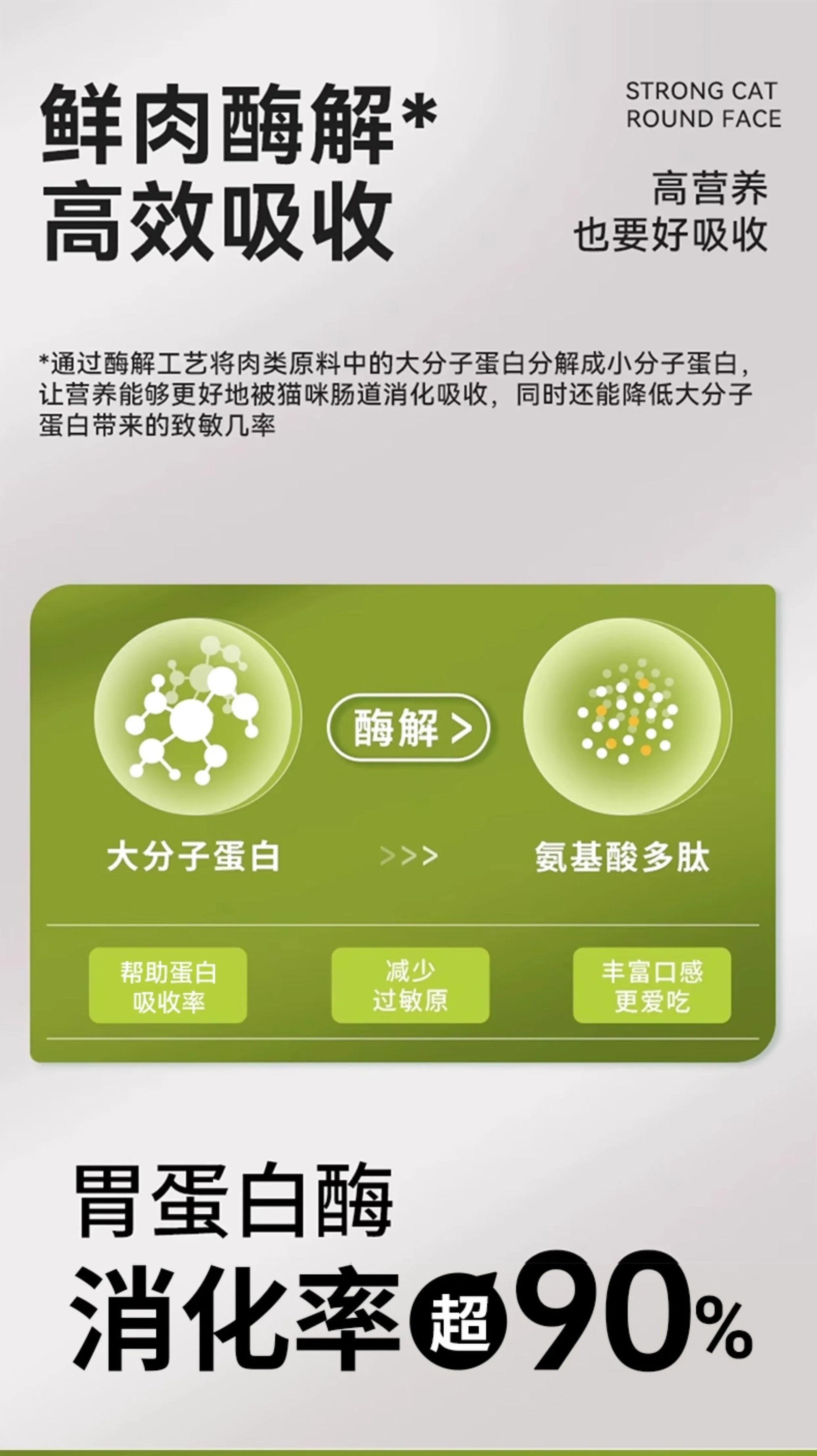 朗仕冻干猫粮成猫幼猫粮生骨肉蛋黄营养营养布偶英短猫咪全价主食
