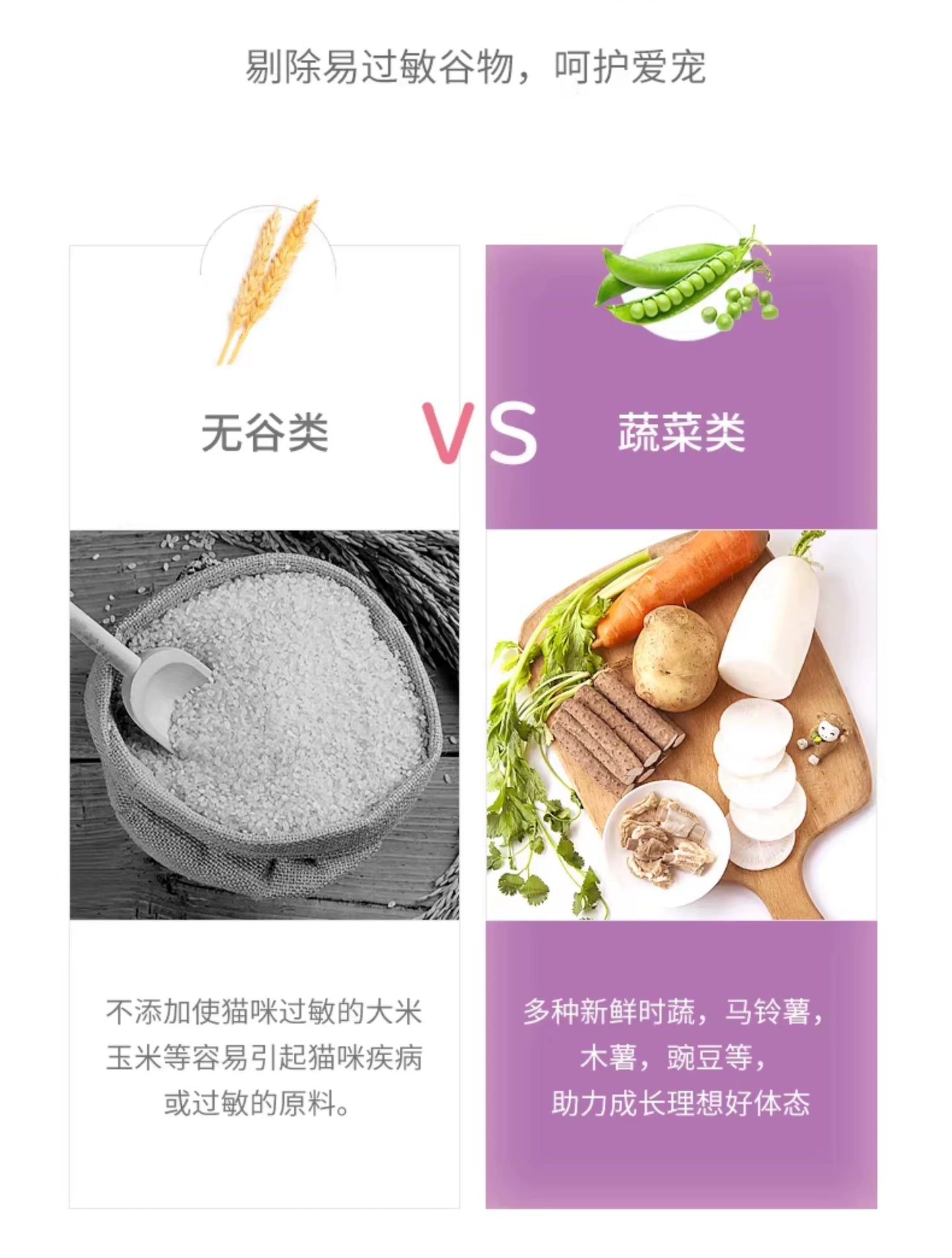 朗仕猫粮幼猫成猫粮1.5kg英短蓝猫美短猫饭试吃通用型无谷粮3斤