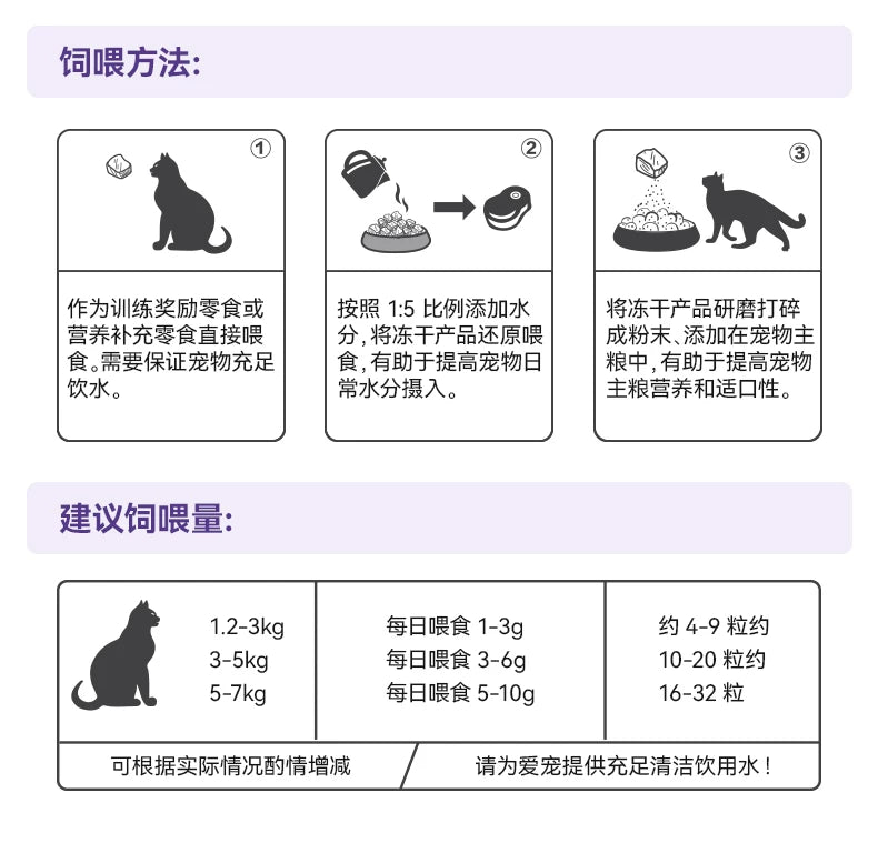 麦富迪冻干桶猫零食鸡肉粒成猫幼猫猫咪鸡胸肉三文鱼宠物专用400g