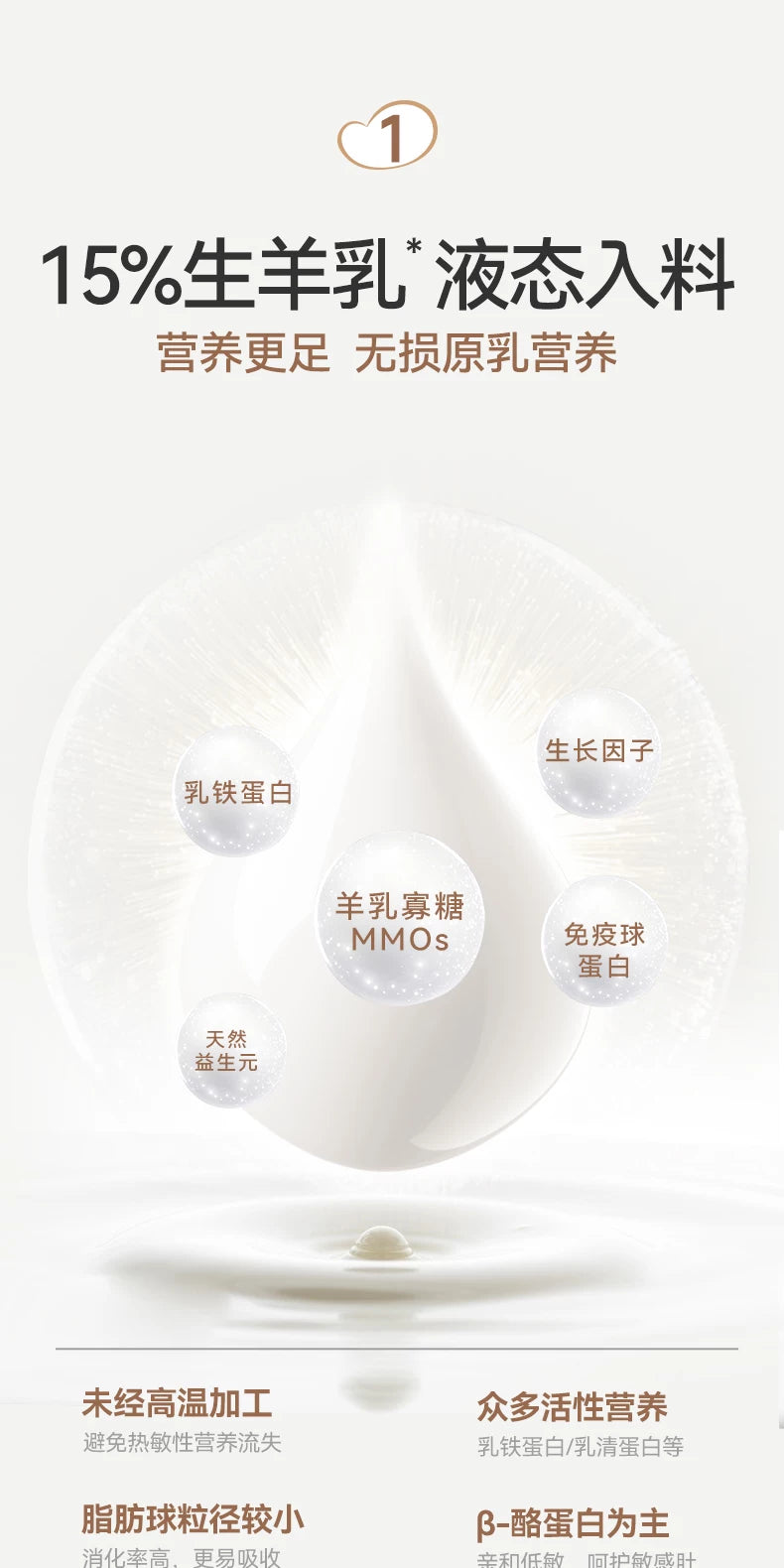 【新升级】麦富迪奶弗全价羊奶鲜肉低温烘焙粮幼猫营养鲜鸡肉猫粮